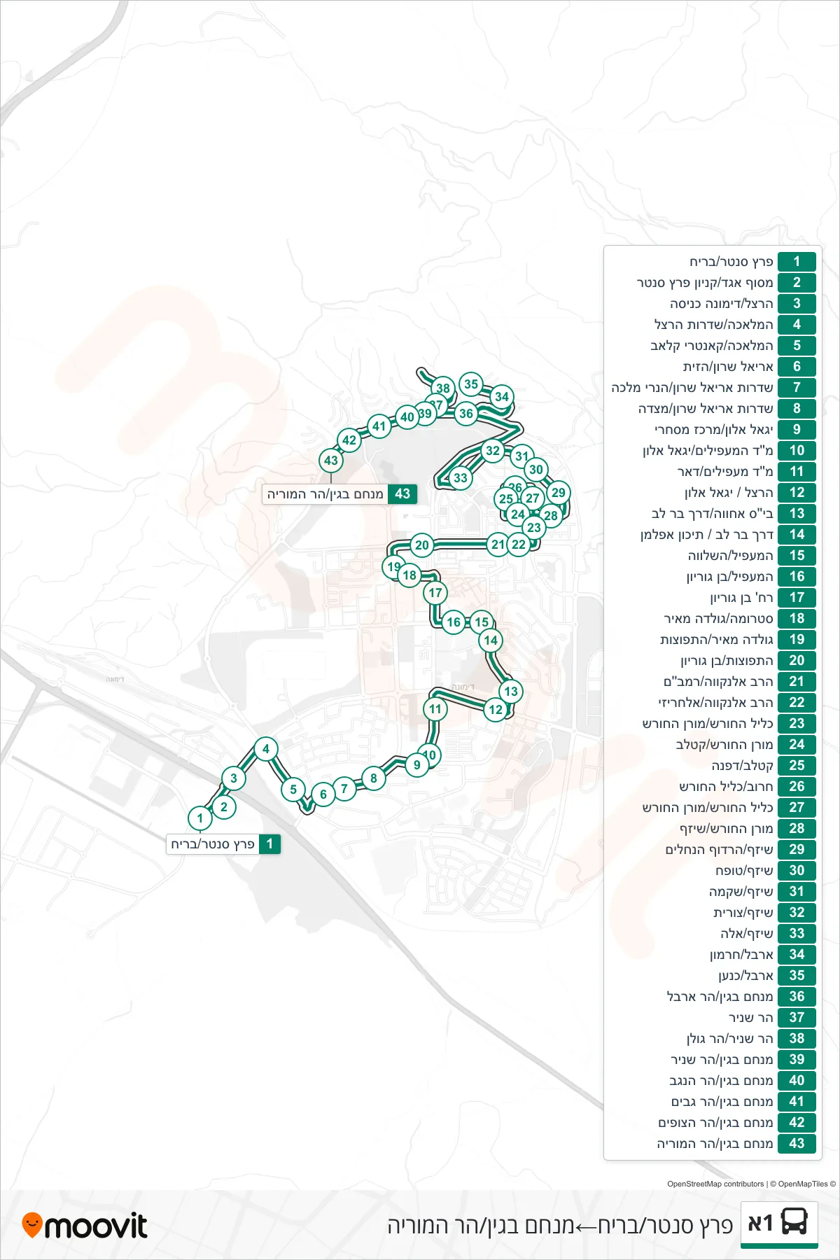 1A bus Line (Peretz Center/Briach‎→Menachem Begin/Har HaMoriah) route and stops on a map
