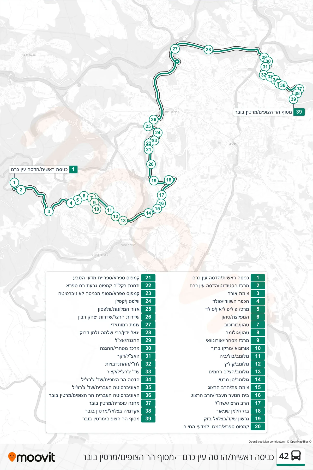 42 bus Line (Main Entrance/Hadassah Ein Kerem‎→Mount Scopus Terminal/Martin Buber) route and stops on a map