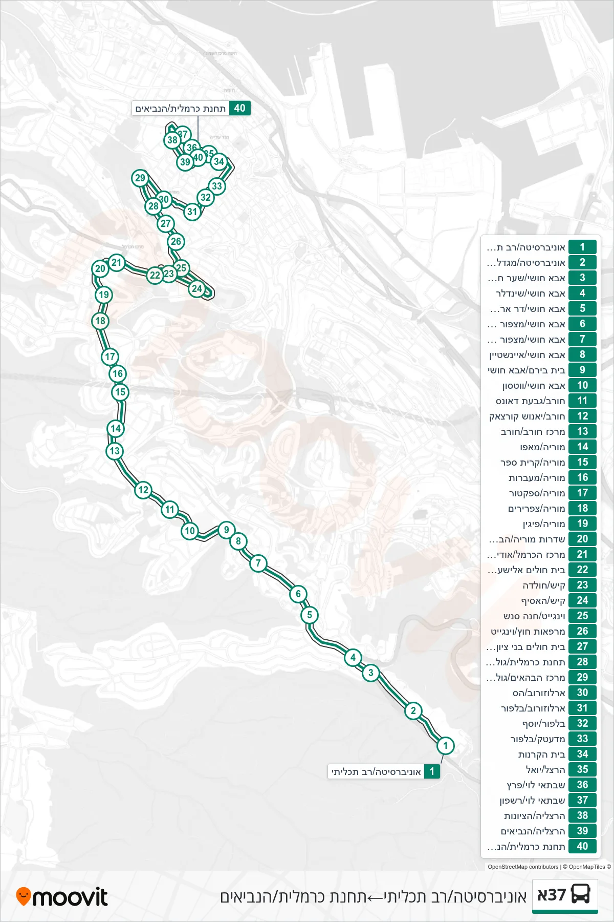 37A  Line (University/Multi-Purpose‎→Carmelit Station/HaNevi'im) route and stops on a map