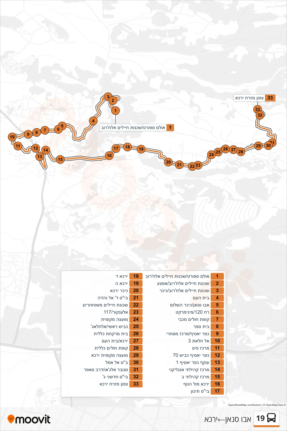 19 bus Line (Abu Sinan→Yarka) route and stops on a map