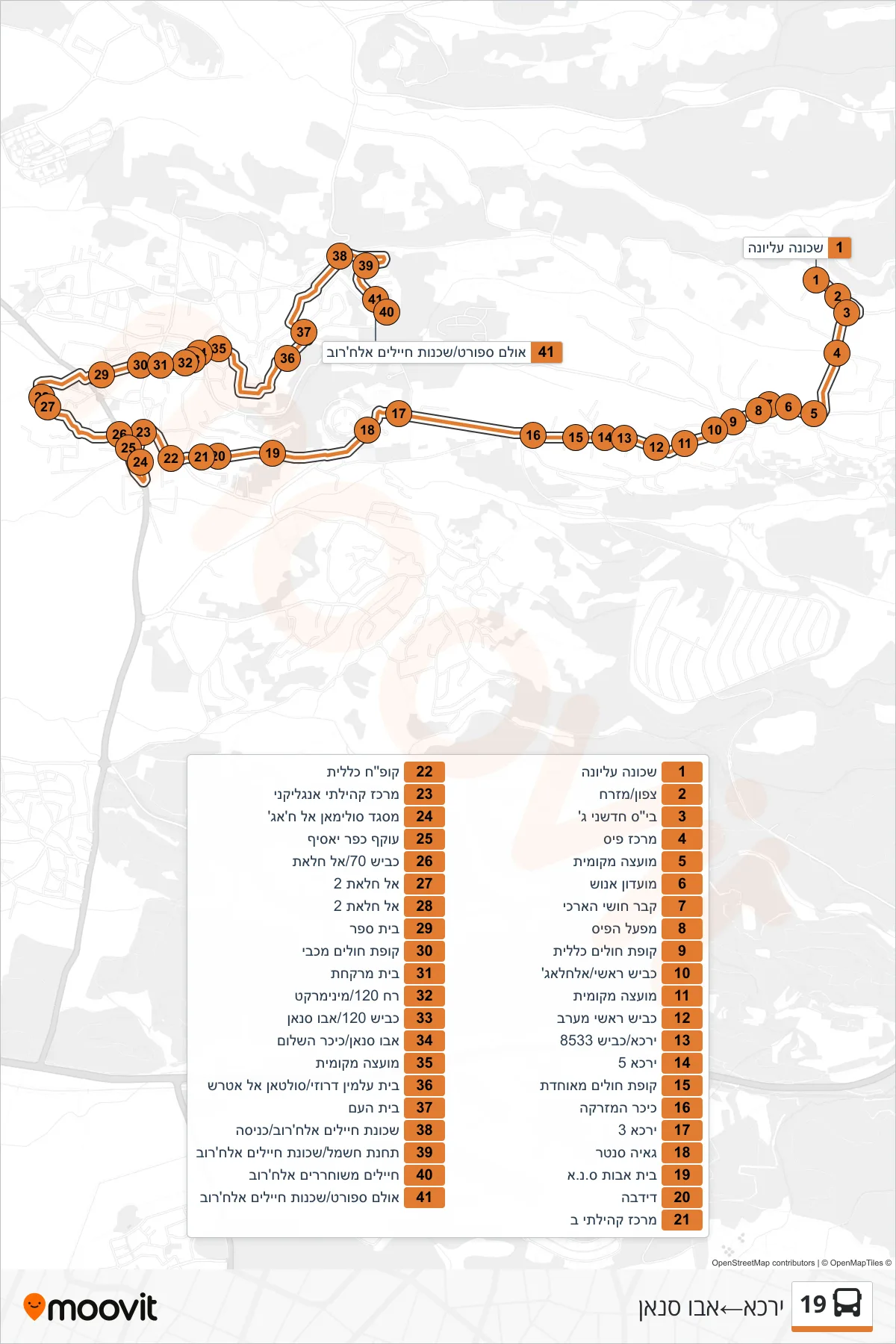 19 bus Line (Yarka→Abu Sinan) route and stops on a map