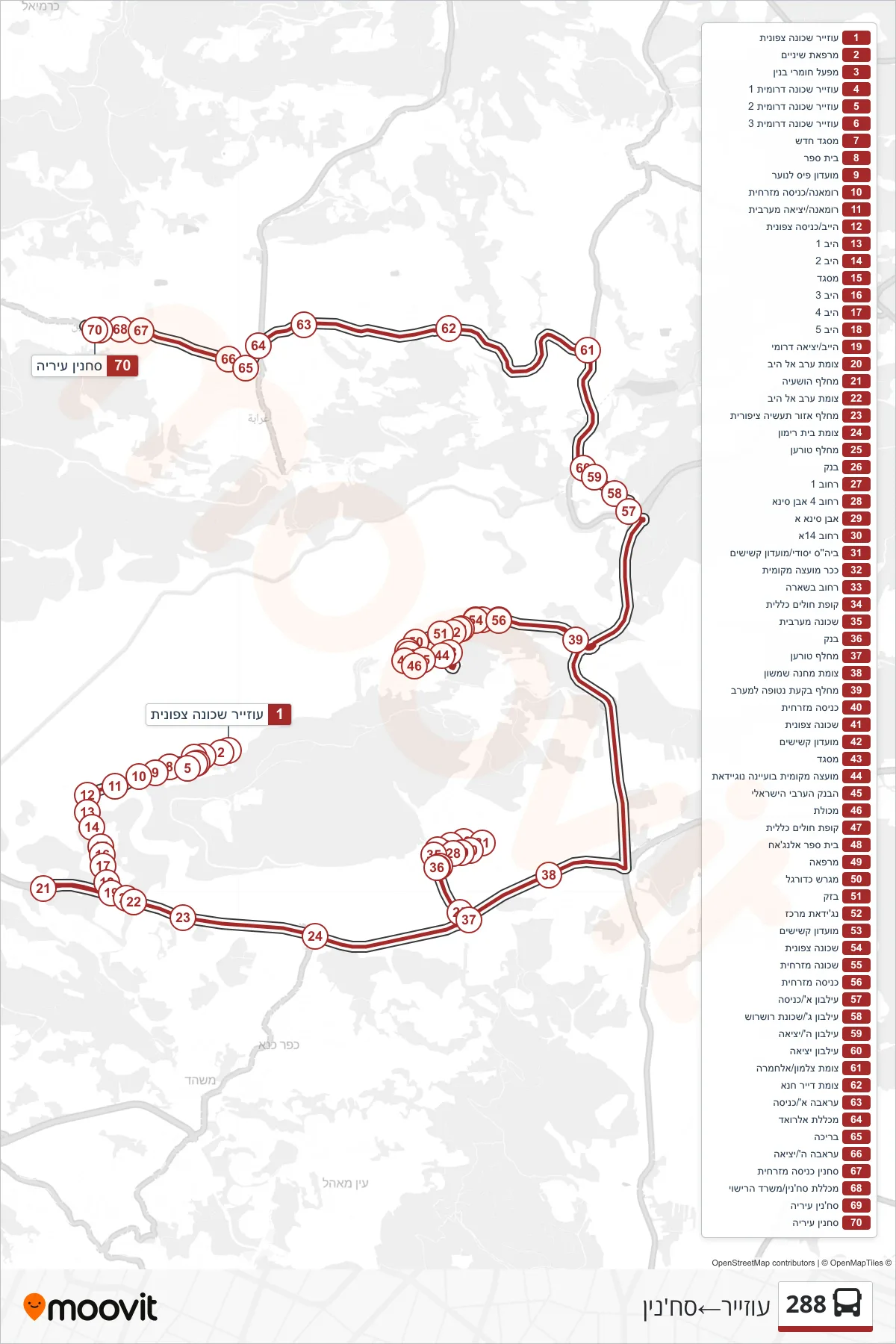288 bus Line (Uzeir‎→Sakhnin) route and stops on a map