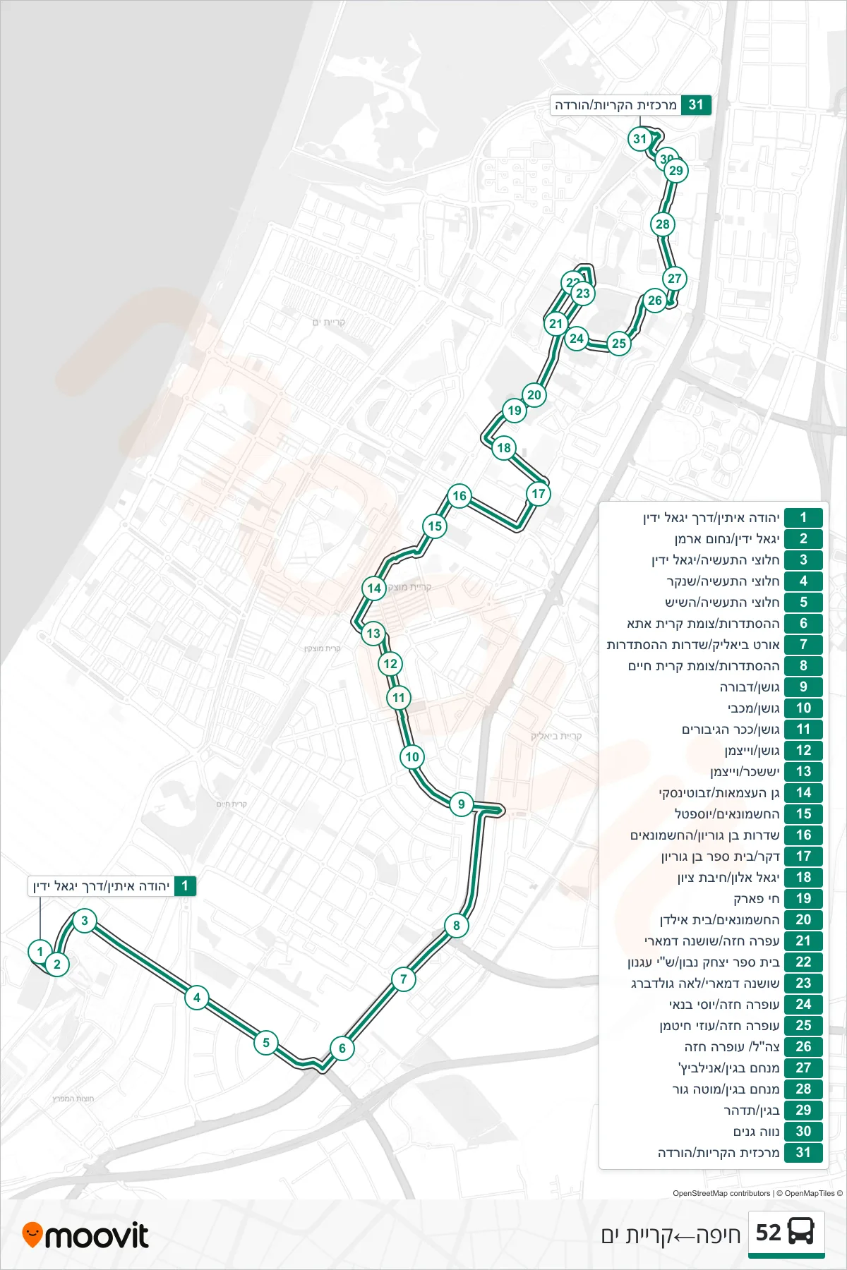52 bus Line (Haifa‎→Kiryat Yam) route and stops on a map