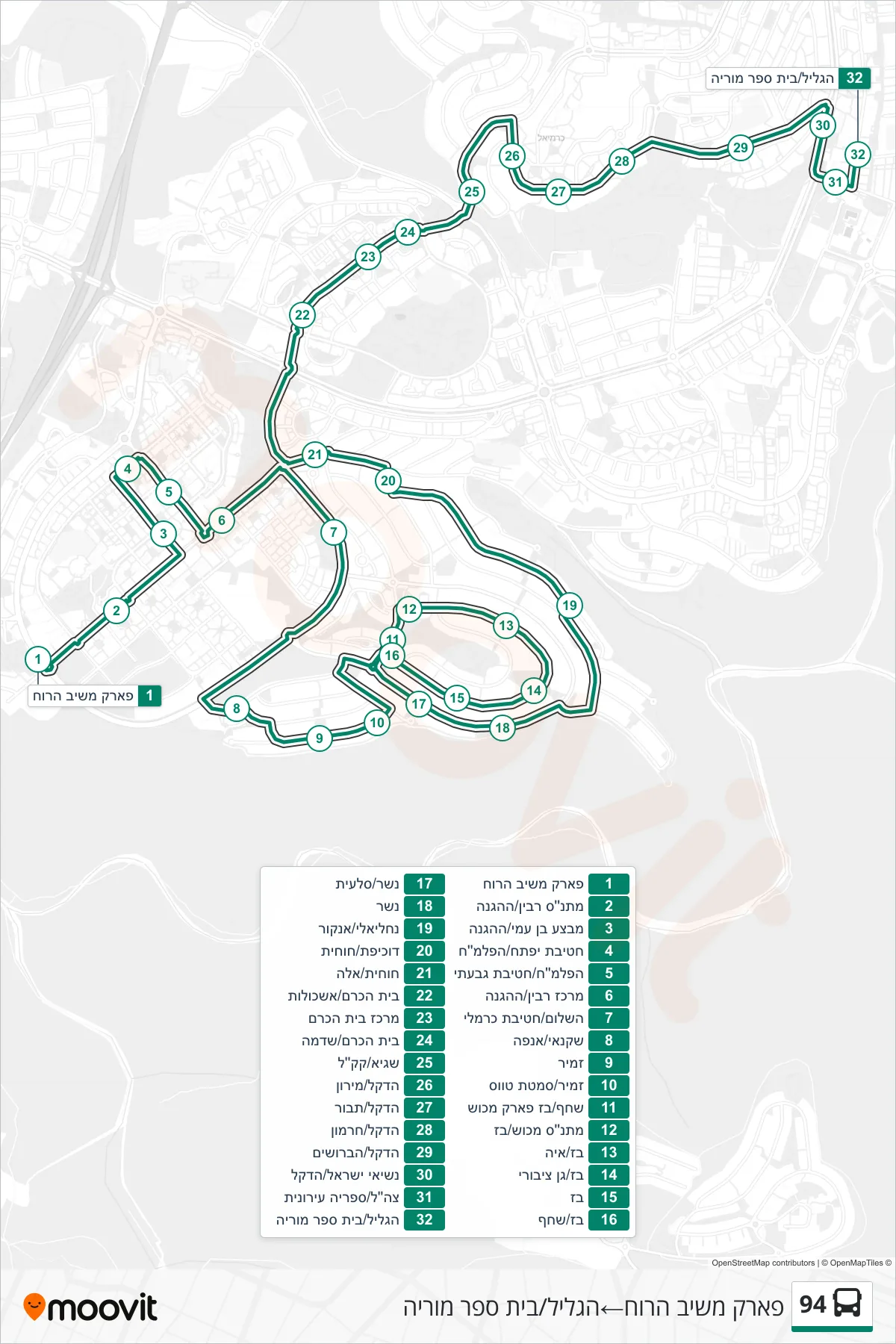 94 bus Line (פארק משיב הרוח→HaGalil/Moriah School) route and stops on a map