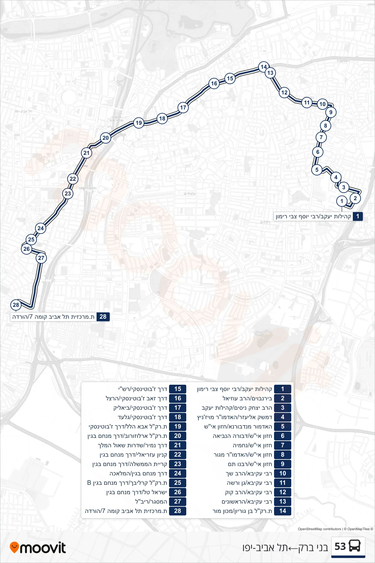 53 bus Line (Bnei Brak‎→Tel Aviv-Yafo) route and stops on a map