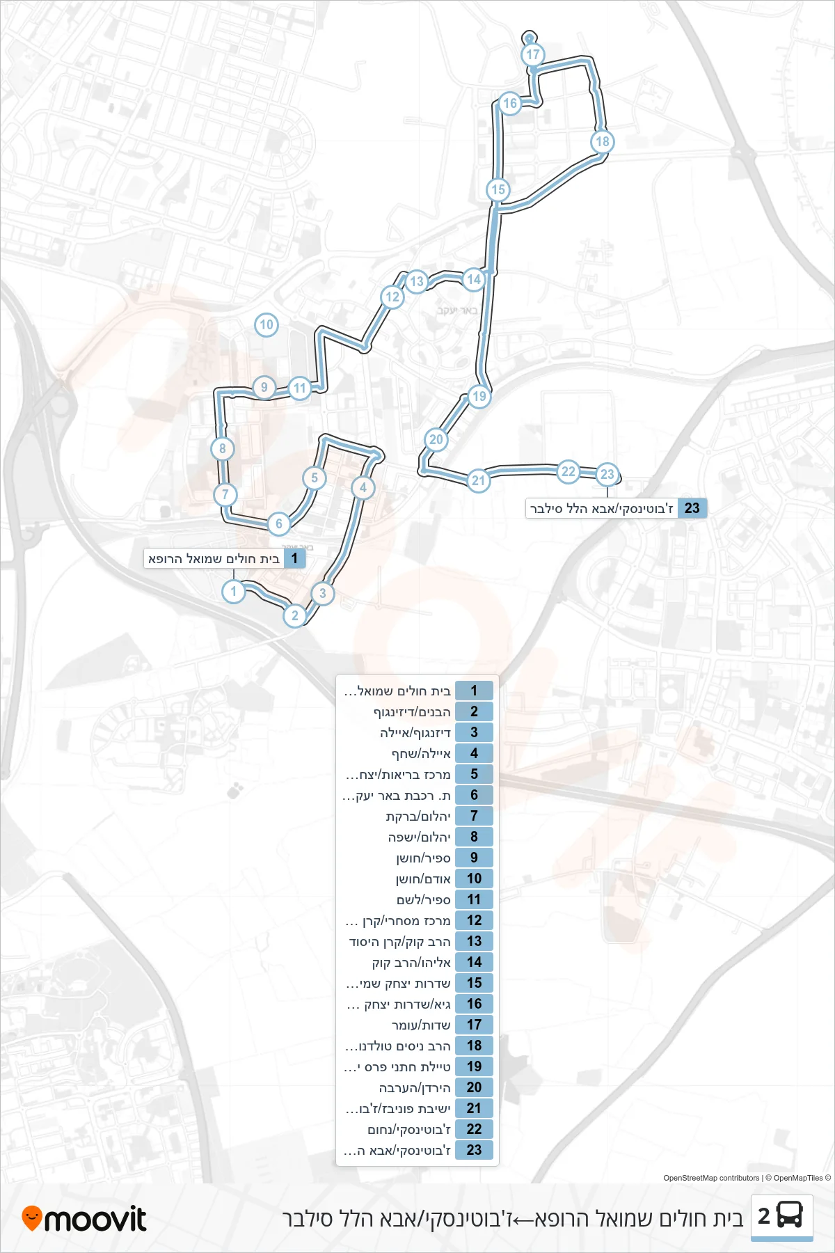 2 bus Line (Shmuel HaRofe Hospital‎→Jabotinsky/Abba Hillel Silver) route and stops on a map