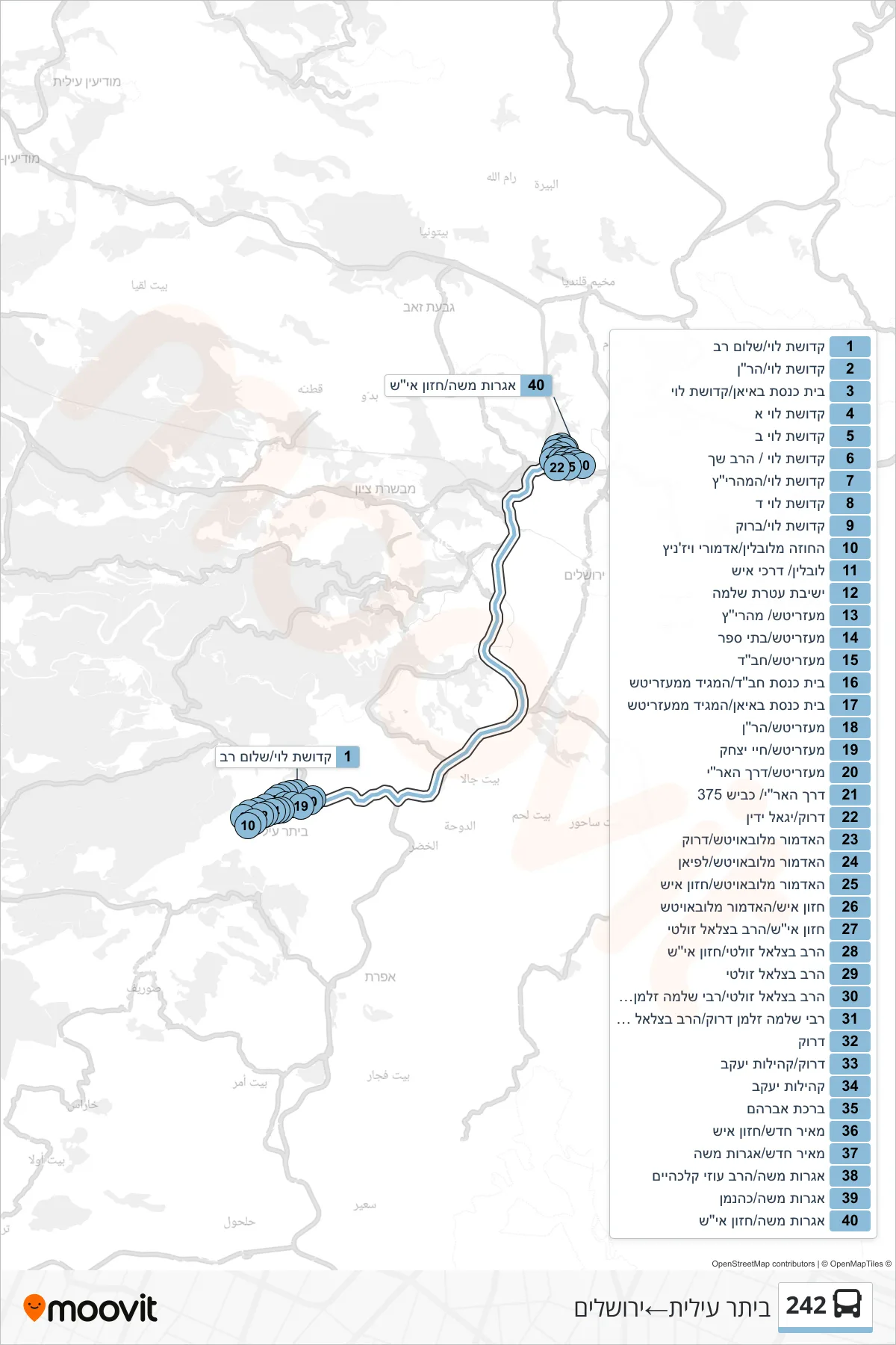 242 bus Line (Beitar Illit‎→Jerusalem) route and stops on a map