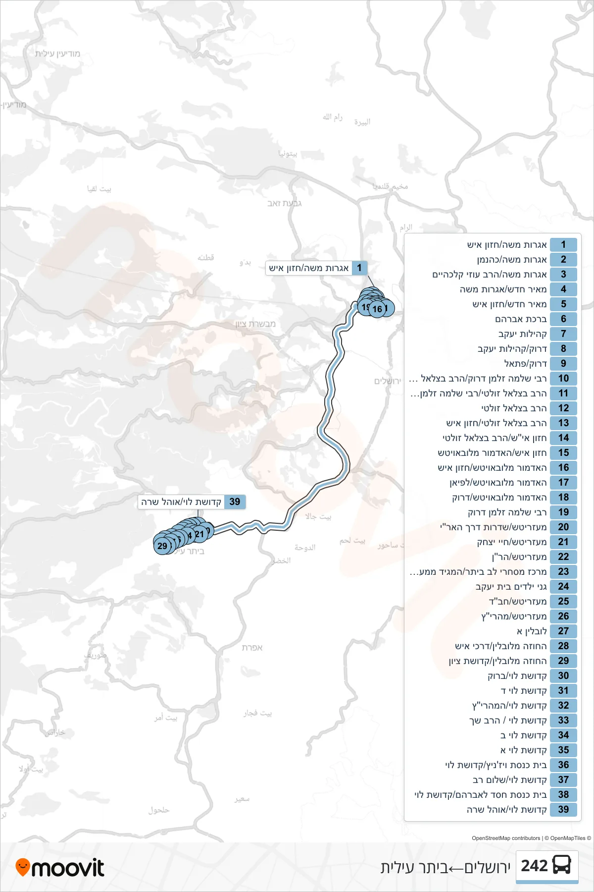 242 bus Line (Jerusalem‎→Beitar Illit) route and stops on a map
