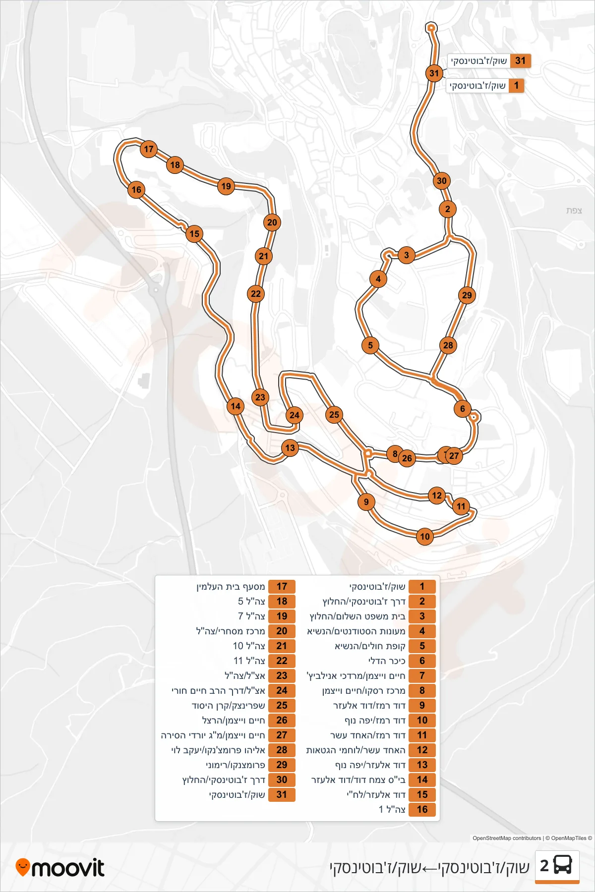 2 bus Line (Market/Jabotinsky‎→Market/Jabotinsky) route and stops on a map