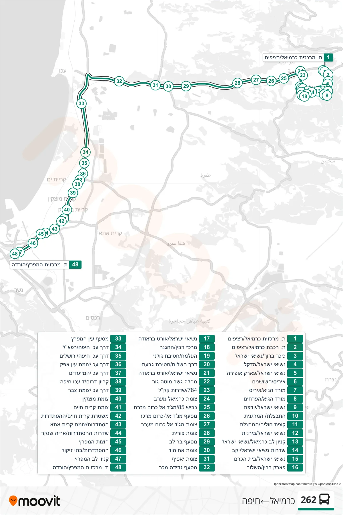 262 bus Line (Carmiel‎→Haifa) route and stops on a map