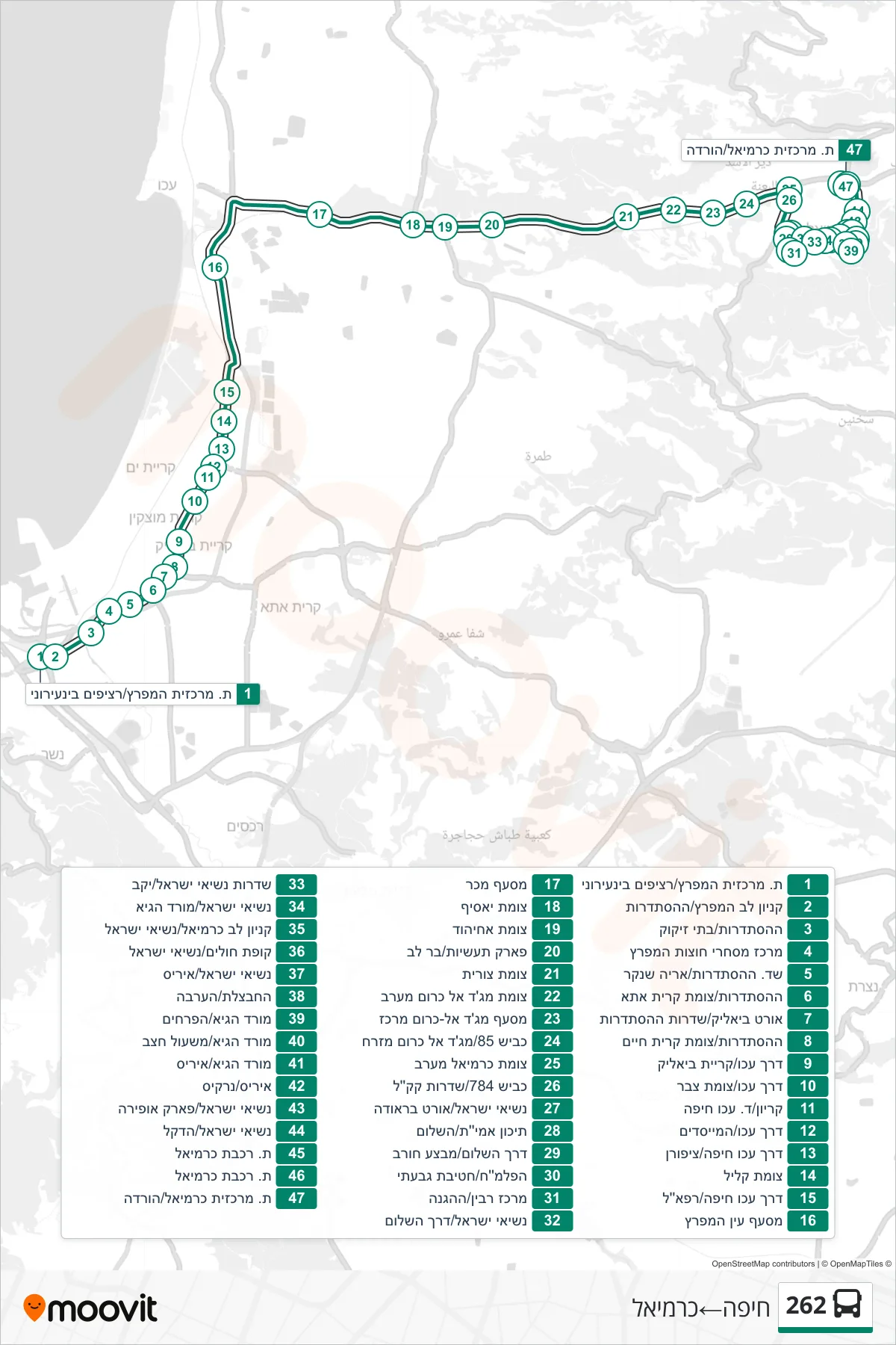 262 bus Line (Haifa‎→Carmiel) route and stops on a map