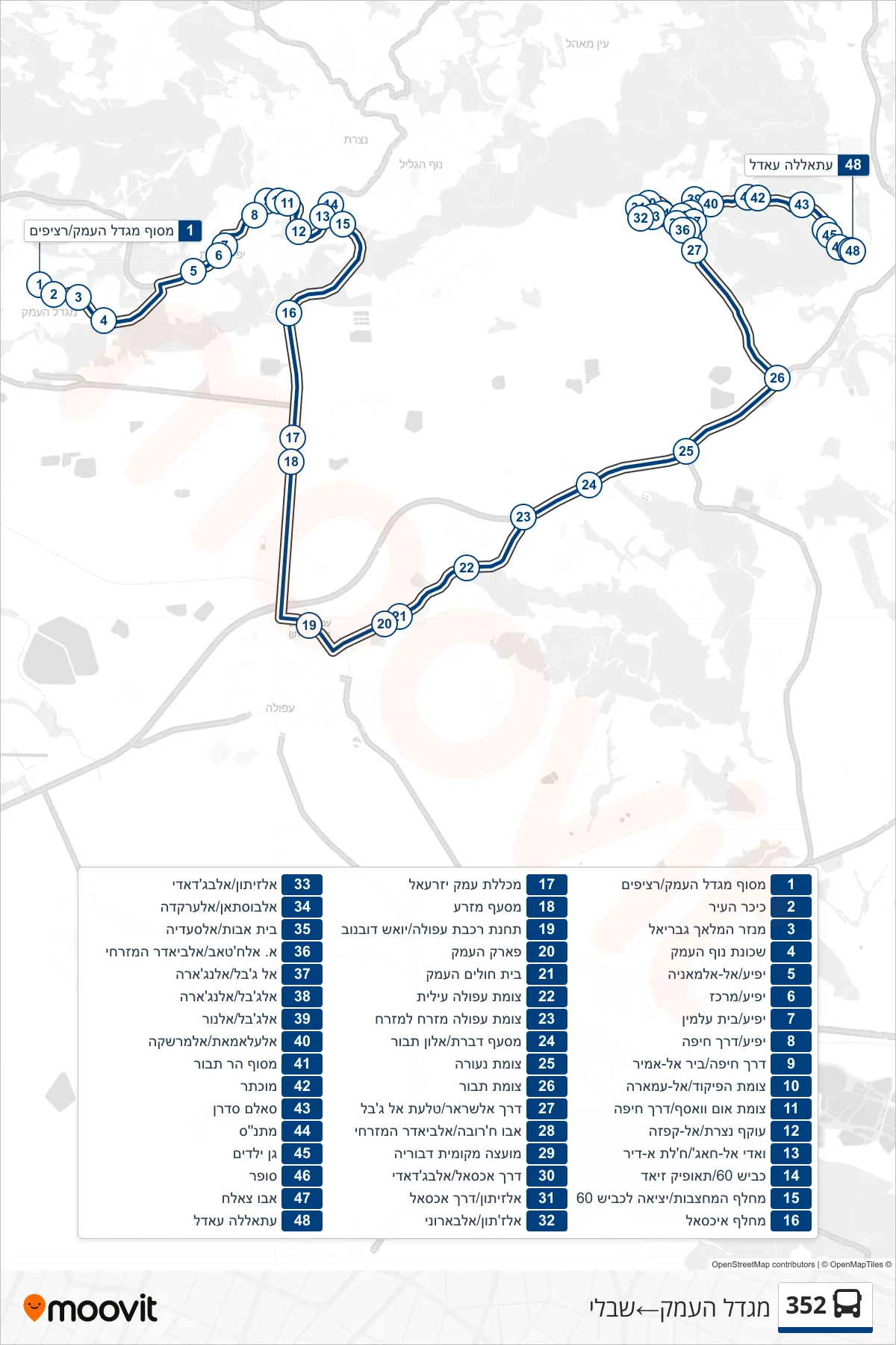352 bus Line (Migdal HaEmek‎→Shibli) route and stops on a map