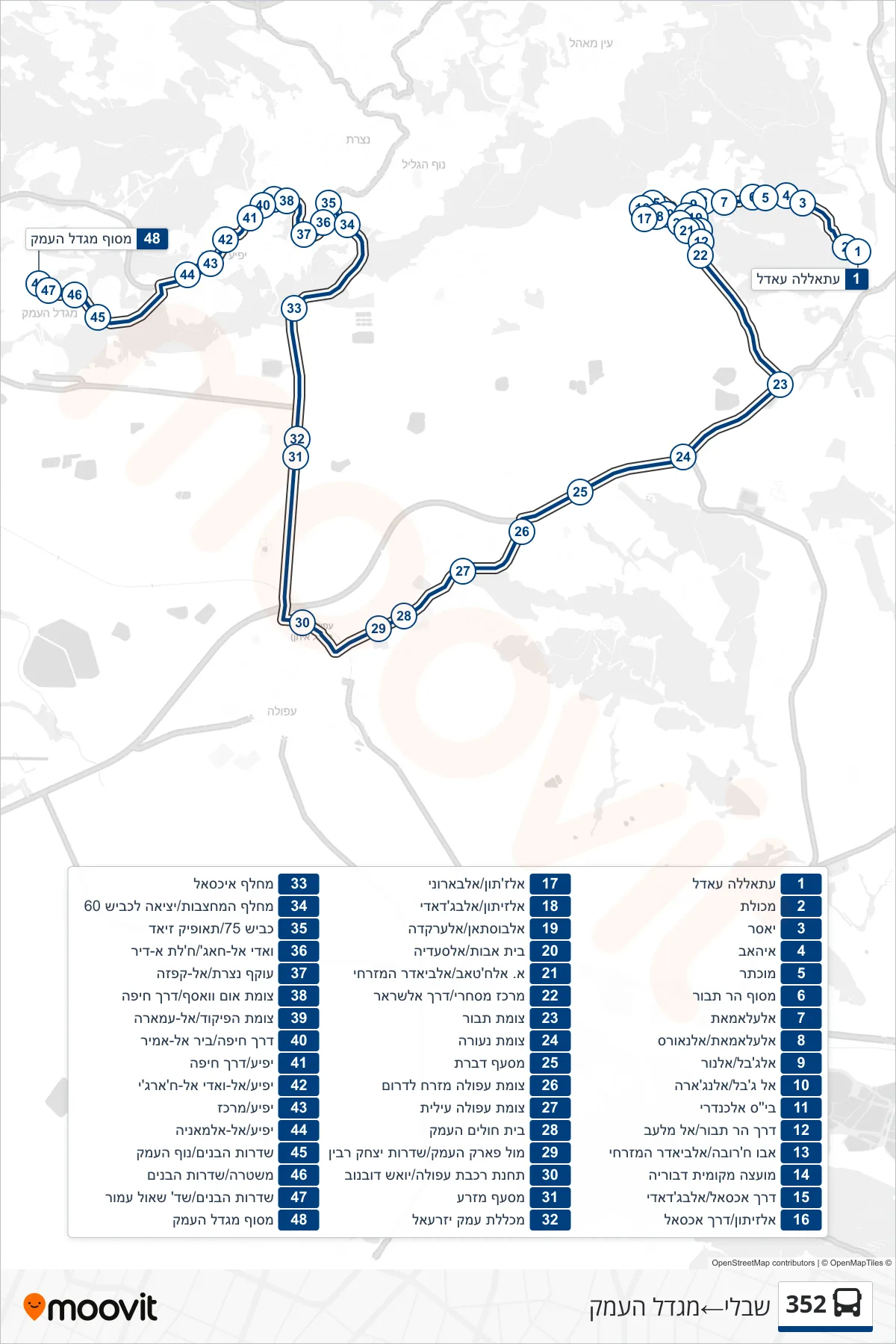 352 bus Line (Shibli‎→Migdal HaEmek) route and stops on a map