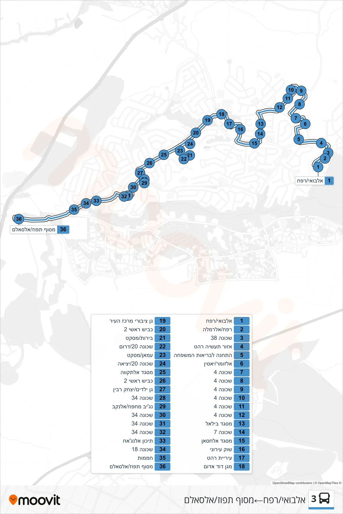 3 bus Line (Al-Bawi/Rafah‎→Terminal Tapuz/Al-Salam) route and stops on a map