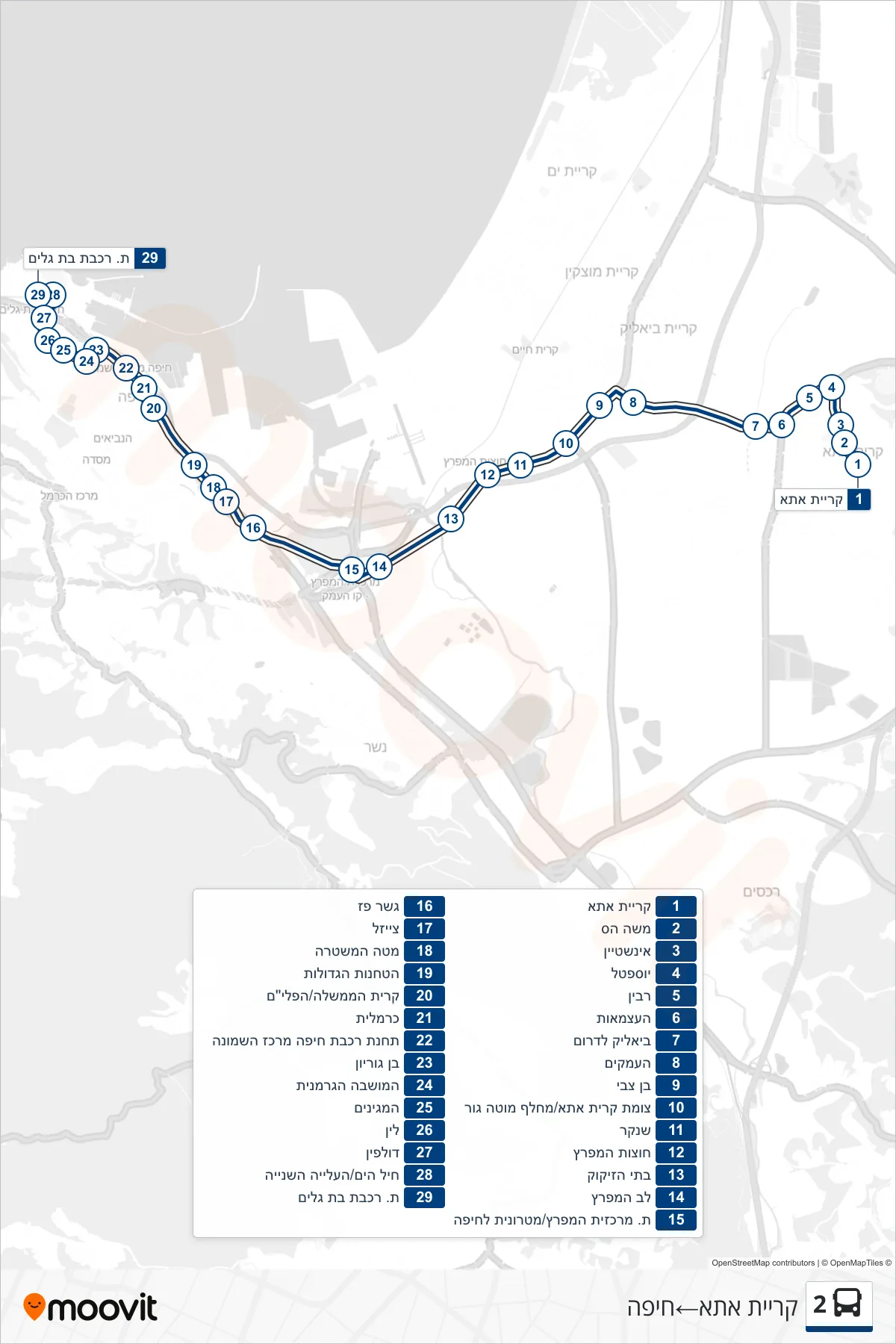 2 bus Line (Kiryat Ata‎→Haifa) route and stops on a map