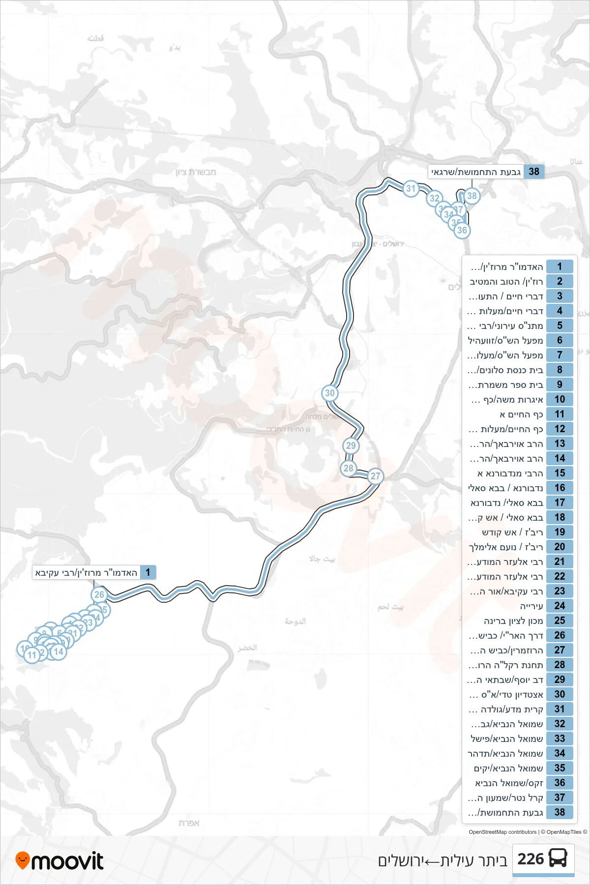 226 bus Line (Beitar Illit‎→Jerusalem) route and stops on a map