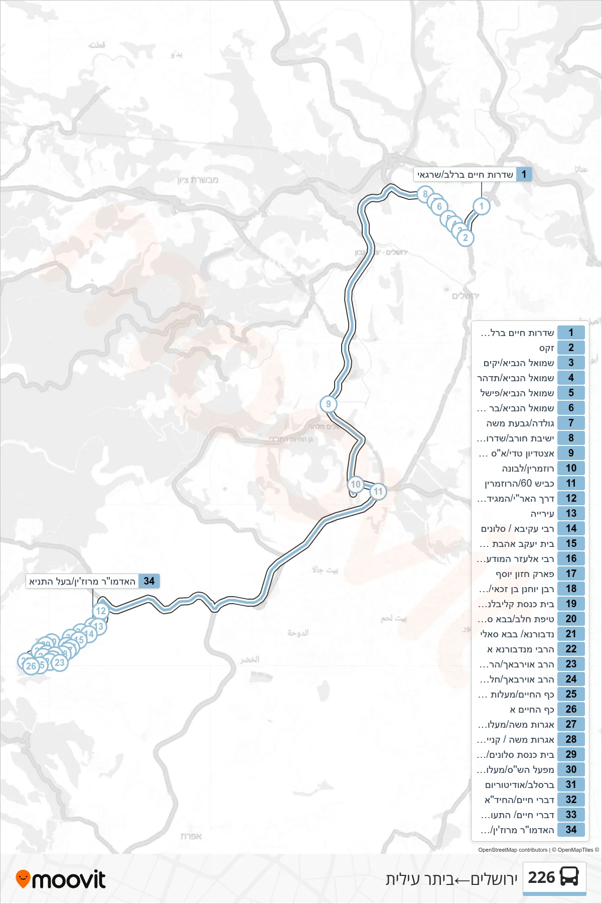 226 bus Line (Jerusalem‎→Beitar Illit) route and stops on a map