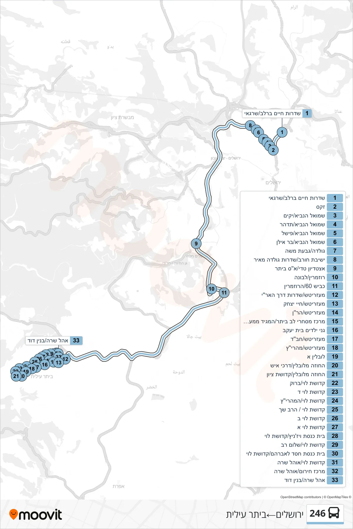 246 bus Line (Jerusalem‎→Beitar Illit) route and stops on a map