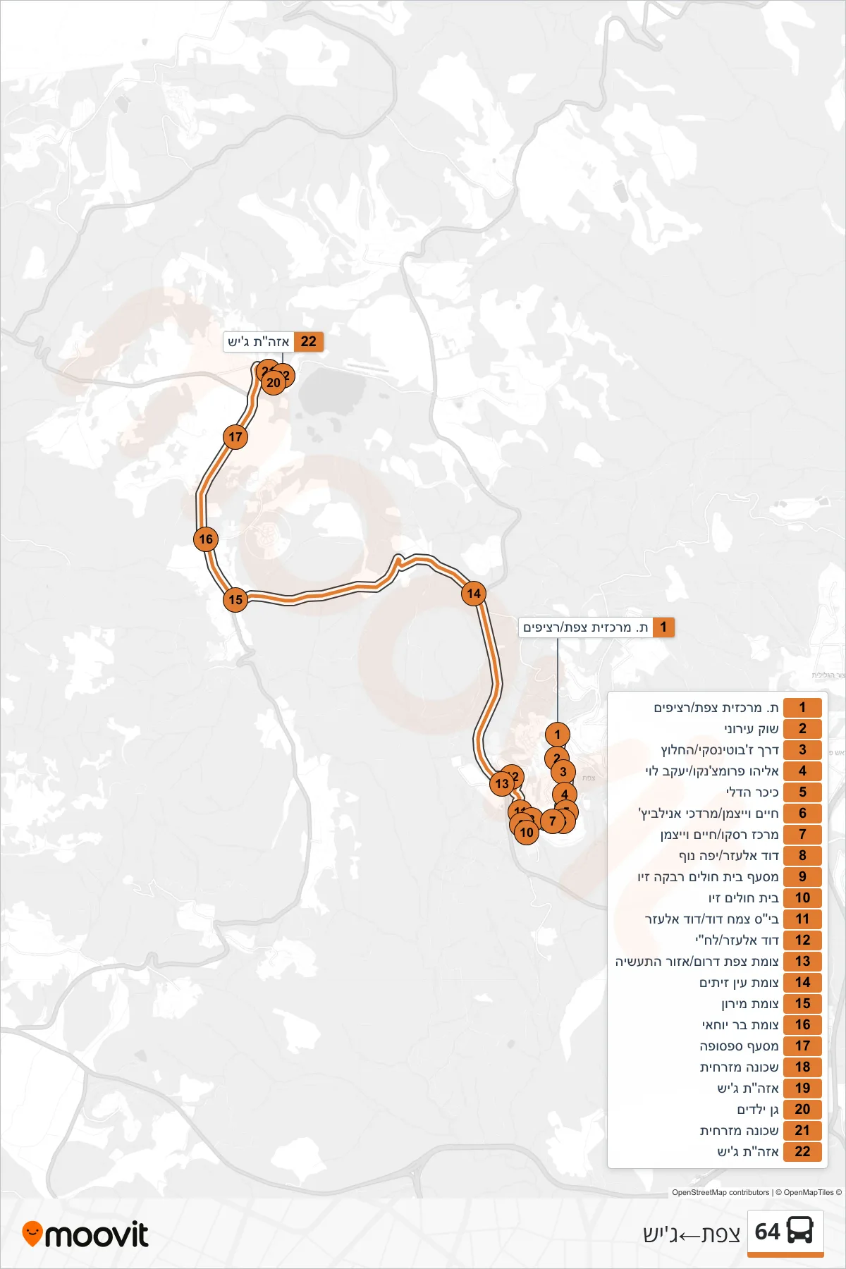 64  Line (Safed‎→Jish) route and stops on a map
