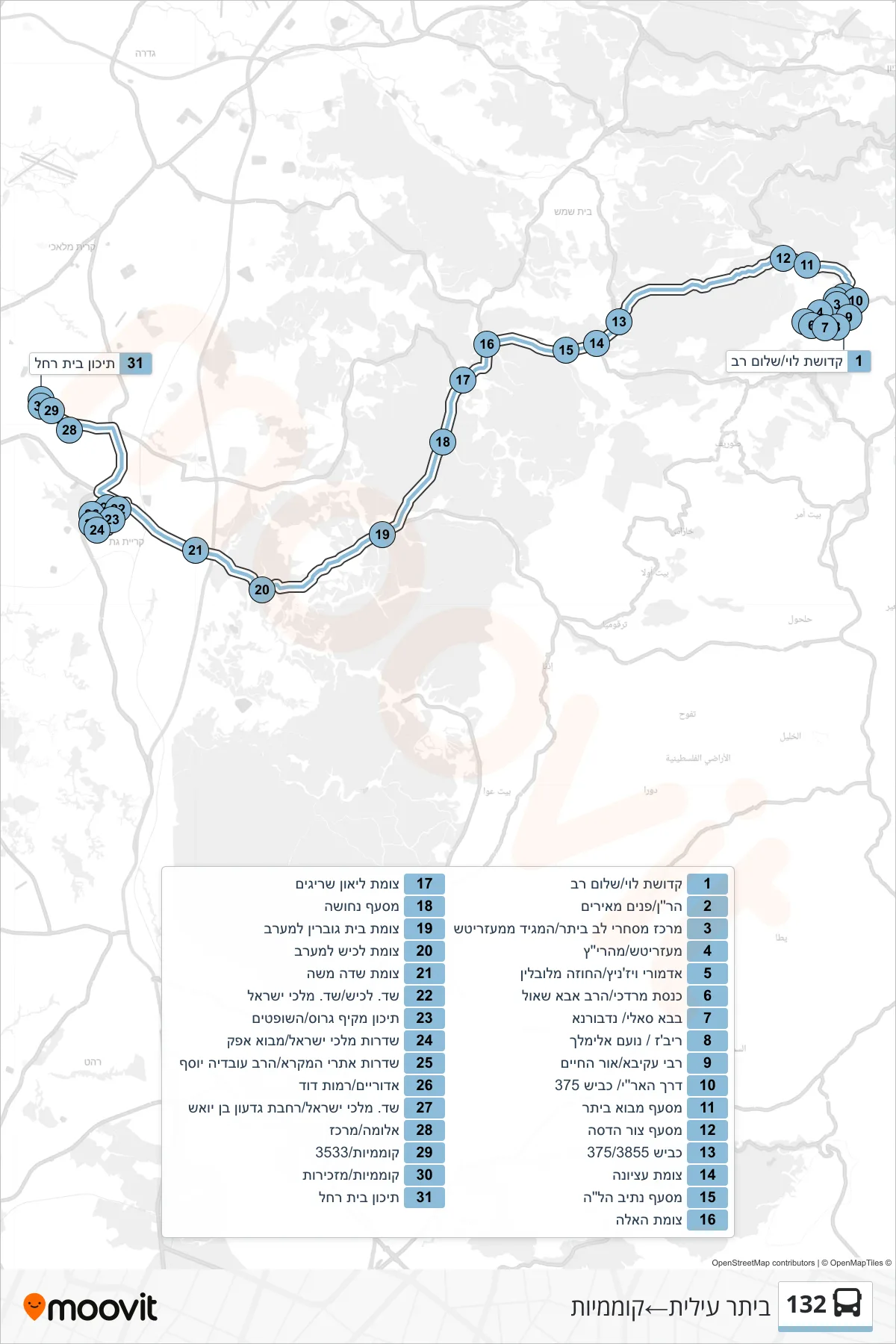 132 bus Line (Beitar Illit→Komemiyut) route and stops on a map