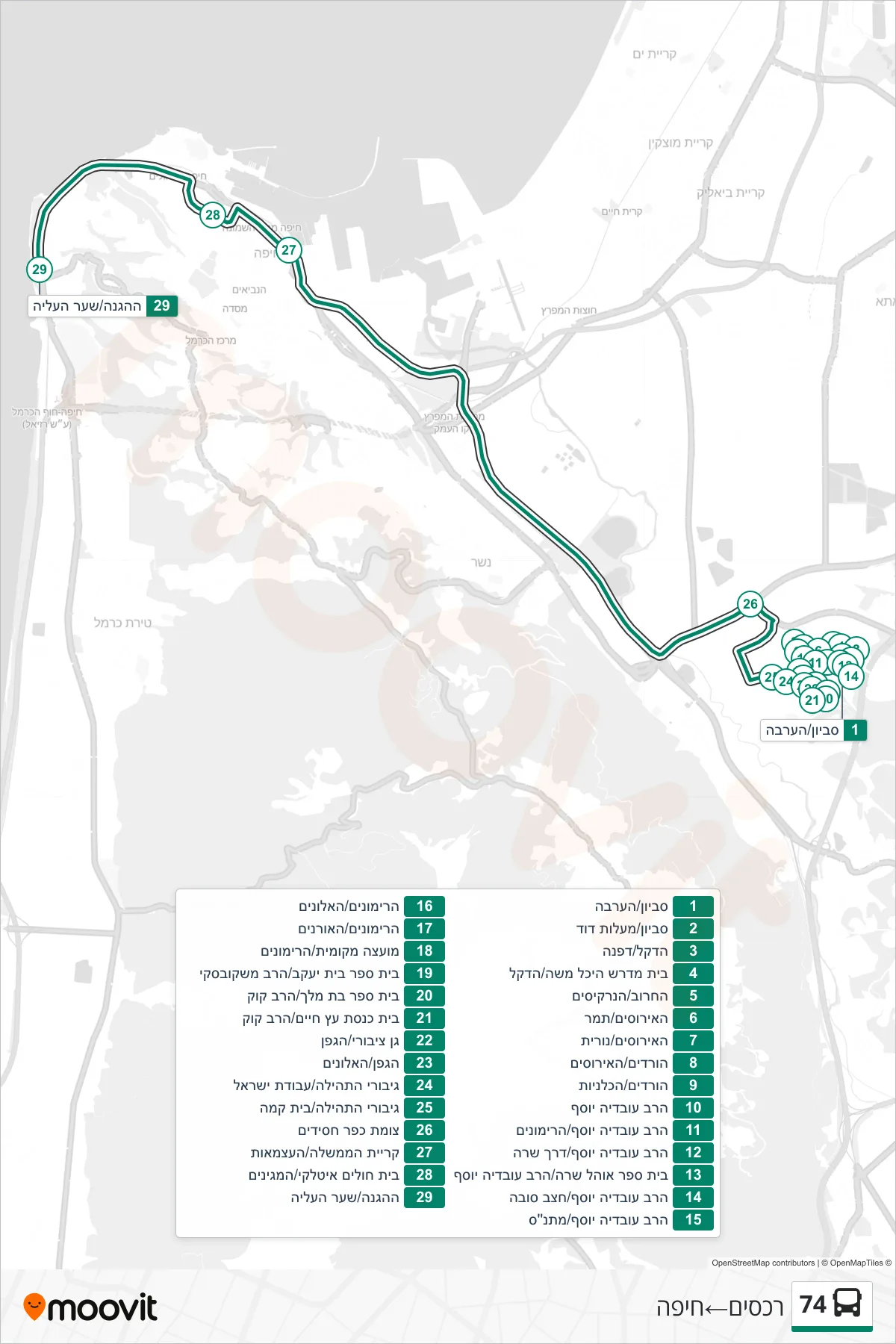 74 bus Line (Rechasim‎→Haifa) route and stops on a map