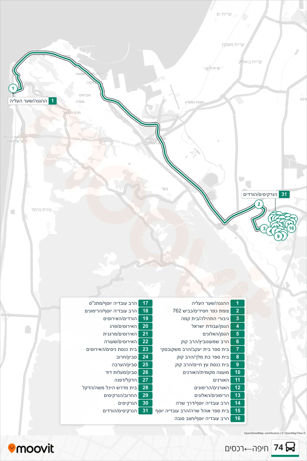 74  Line (Haifa‎→Rechasim) route and stops on a map