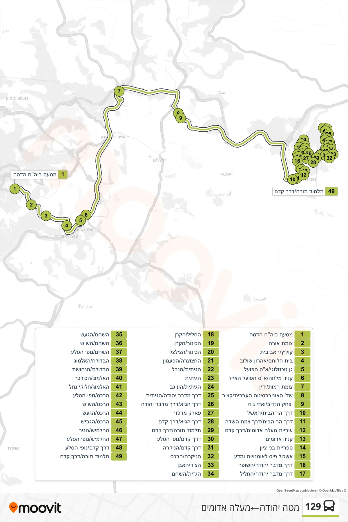 129 bus Line (Mateh Yehuda‎→Ma'ale Adumim) route and stops on a map