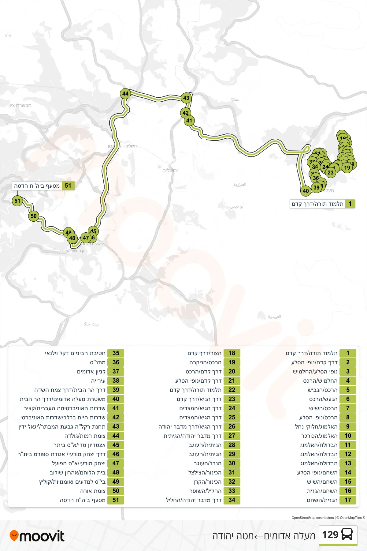 129 bus Line (Ma'ale Adumim‎→Mateh Yehuda) route and stops on a map