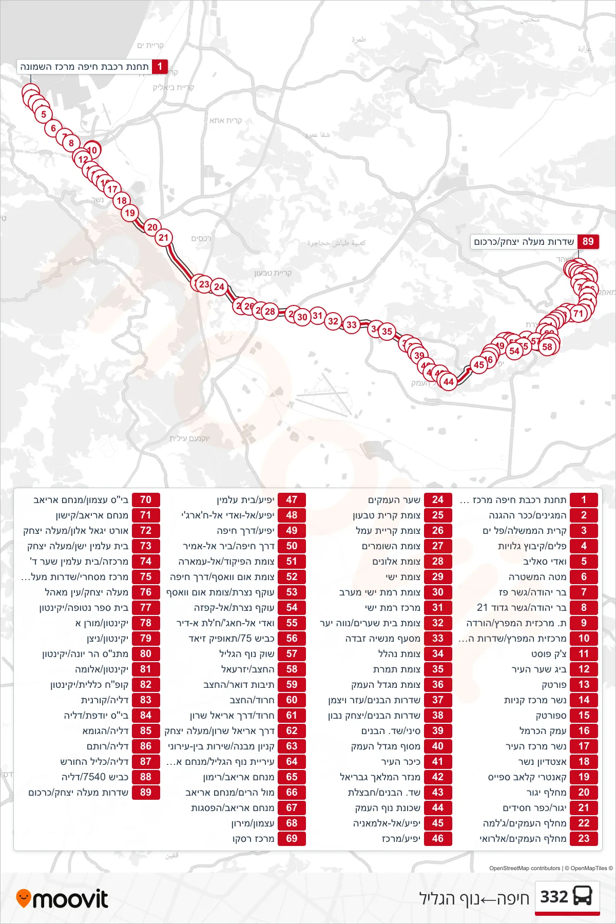332 bus Line (Haifa→Nof HaGalil) route and stops on a map