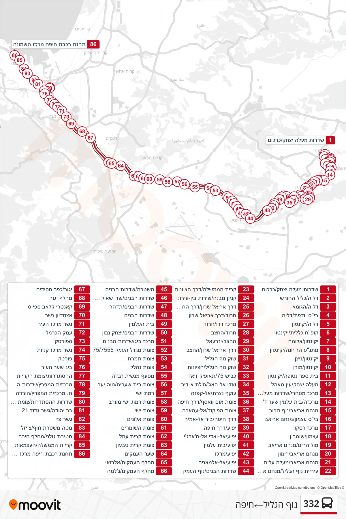 332 bus Line (Nof HaGalil‎→Haifa) route and stops on a map