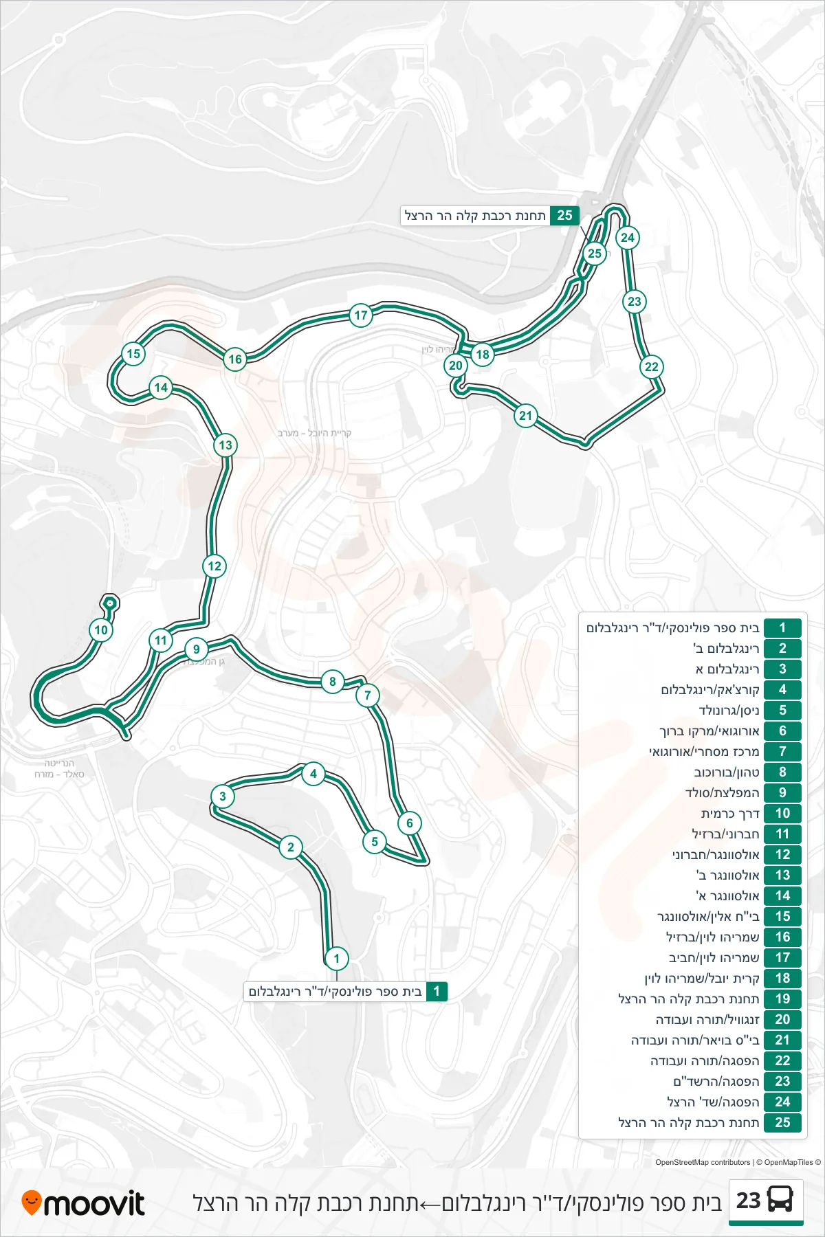23 bus Line (Polinsky School/Dr. Ringelblum‎→Mount Herzl Light Rail Station) route and stops on a map