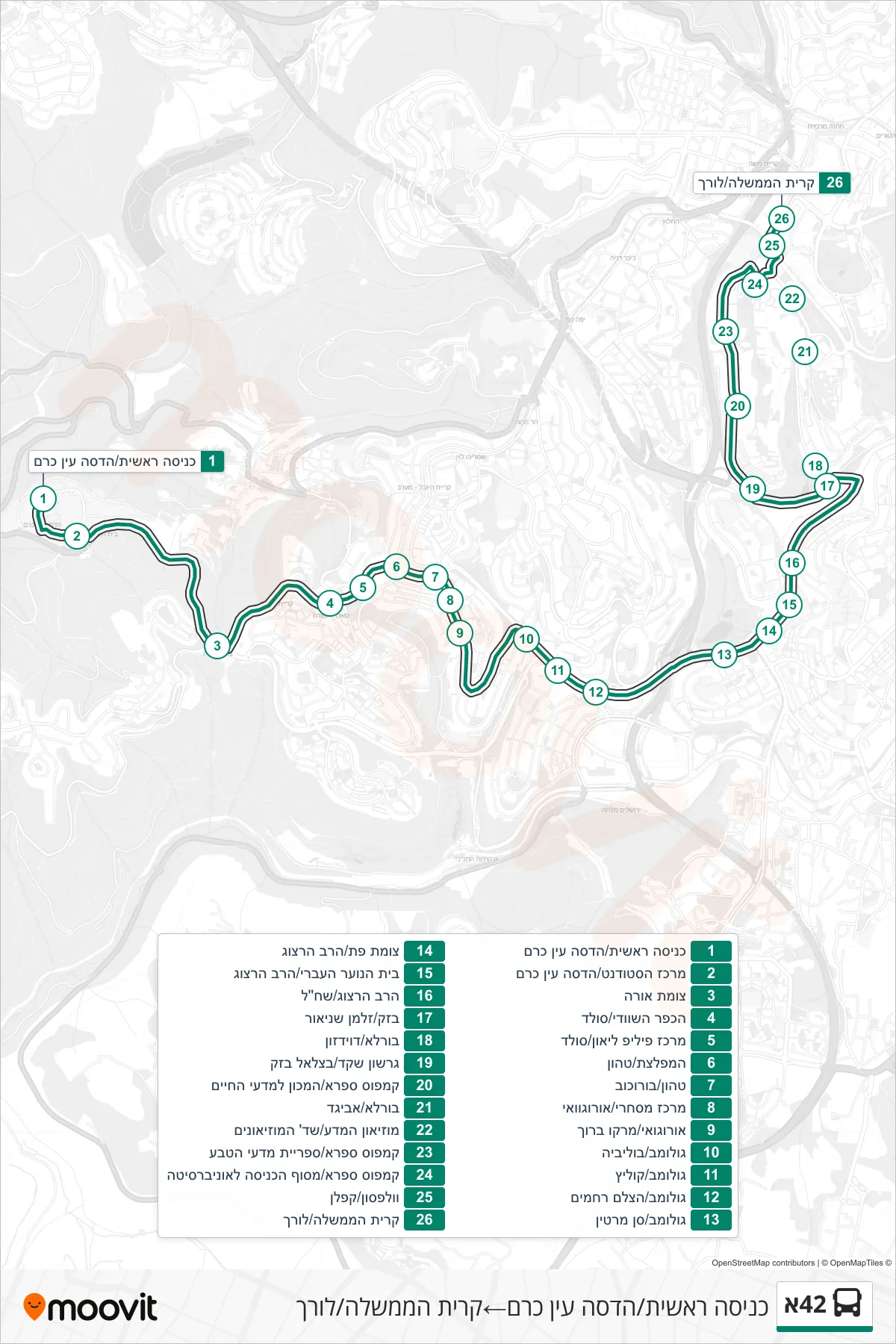 42A bus Line (Main Entrance/Hadassah Ein Kerem‎→Government Complex/Lorch) route and stops on a map