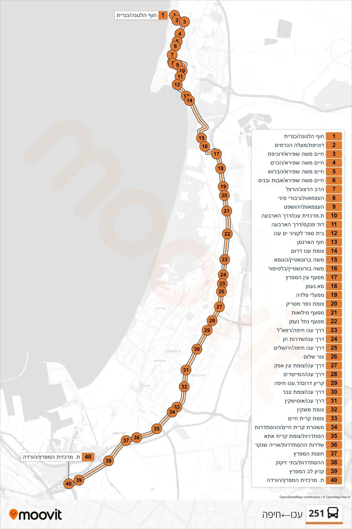 251 bus Line (Acre‎→Haifa) route and stops on a map