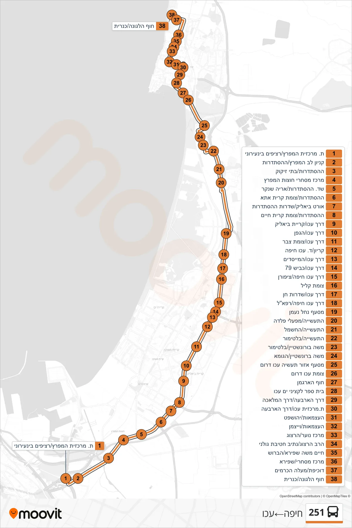 251 bus Line (Haifa‎→Acre) route and stops on a map