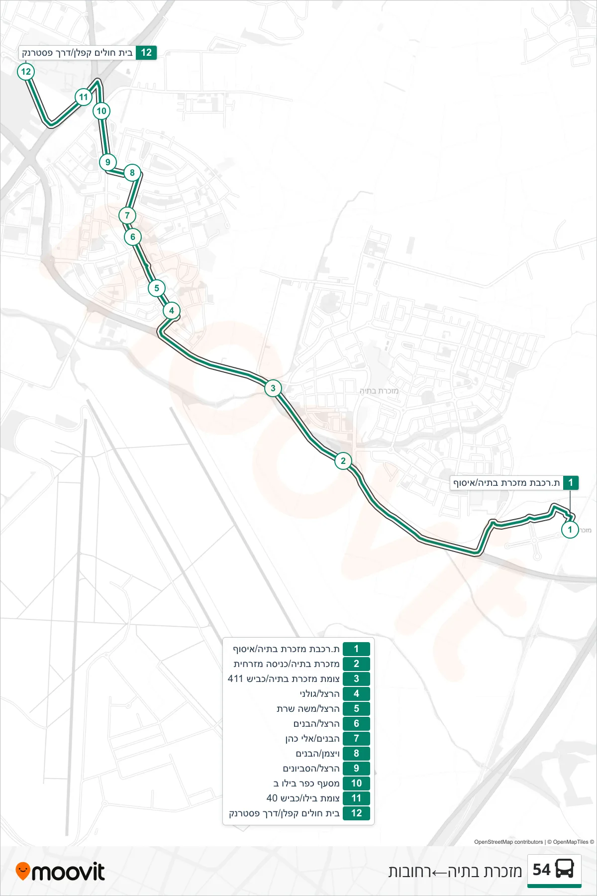 54 bus Line (Mazkeret Batya‎→Rehovot) route and stops on a map