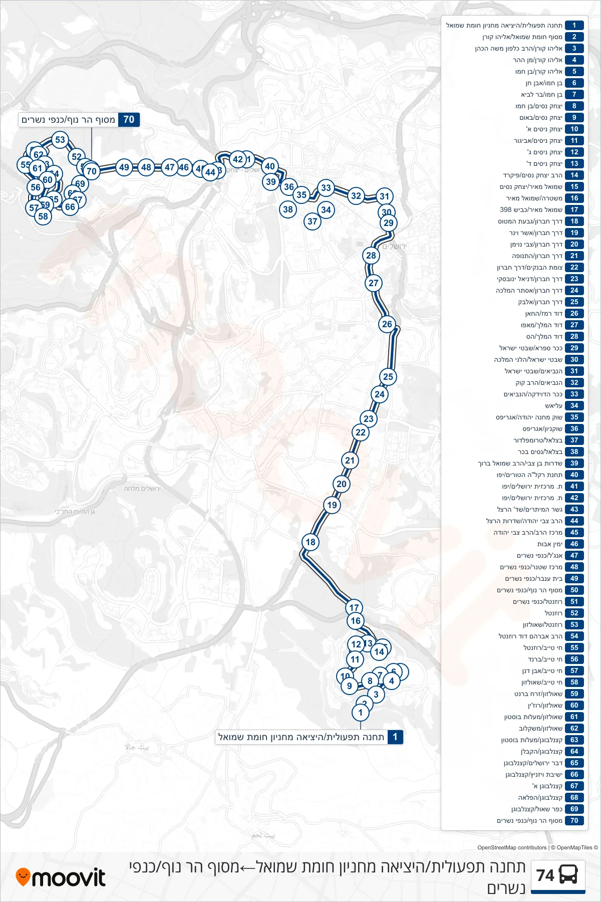 74 bus Line (Operational Station/Homat Shmuel Parking Exit→Har Nof Terminal/Kanfei Nesharim) route and stops on a map