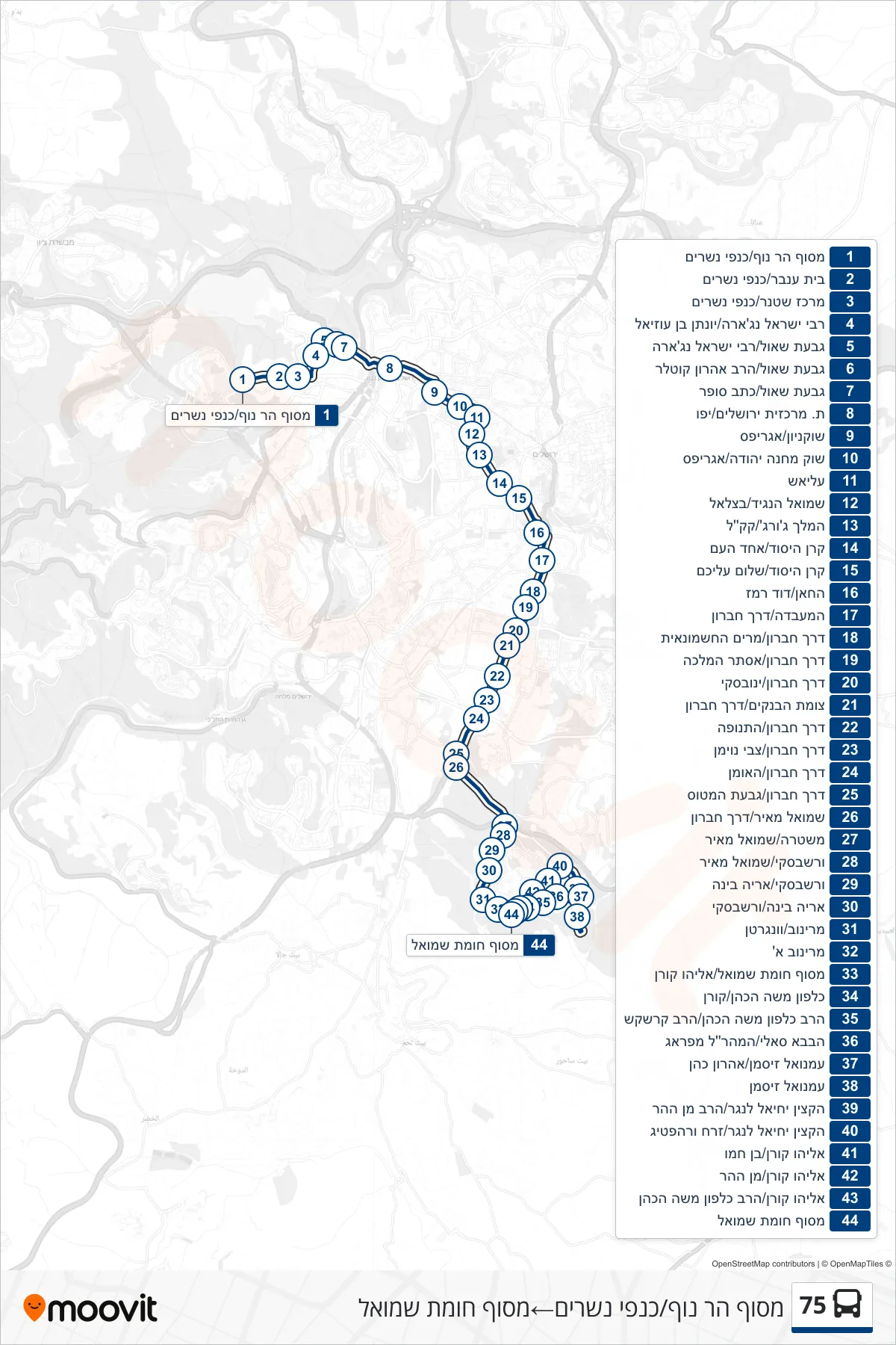 75  Line (Har Nof Terminal/Kanfei Nesharim‎→Homat Shmuel Terminal) route and stops on a map