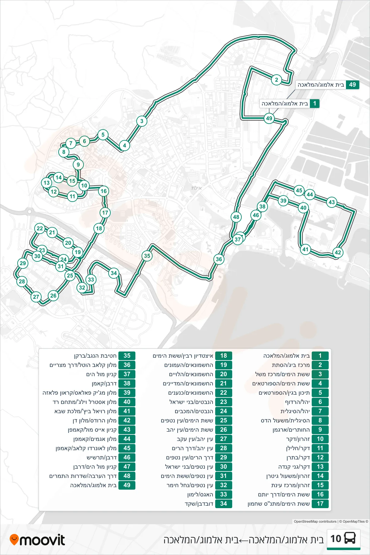 10 bus Line (Beit Almog/HaMelacha‎→Beit Almog/HaMelacha) route and stops on a map