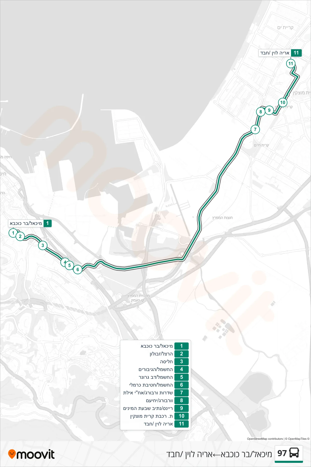 97 bus Line (Michael/Bar Kochba‎→Aryeh Levin/Chabad) route and stops on a map