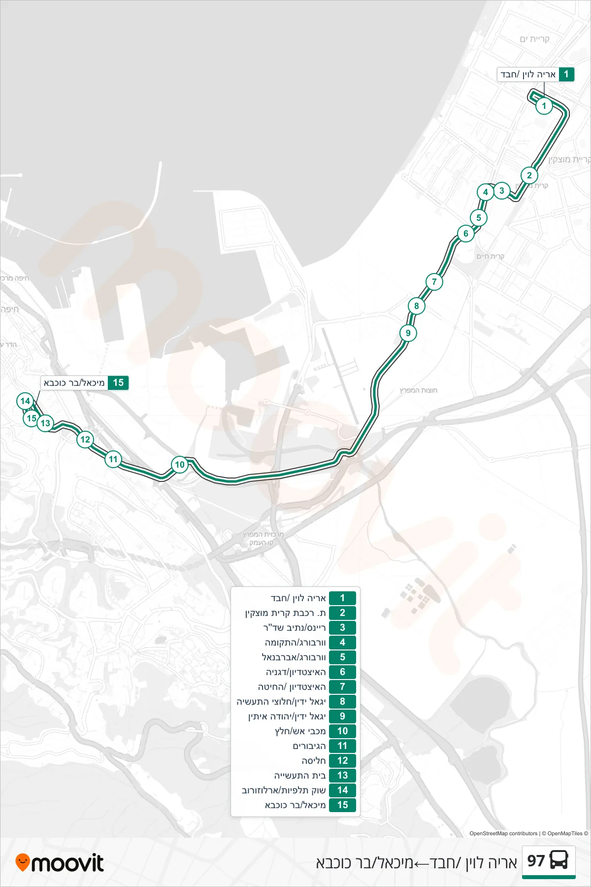 97 bus Line (Aryeh Levin/Chabad→Michael/Bar Kochba) route and stops on a map