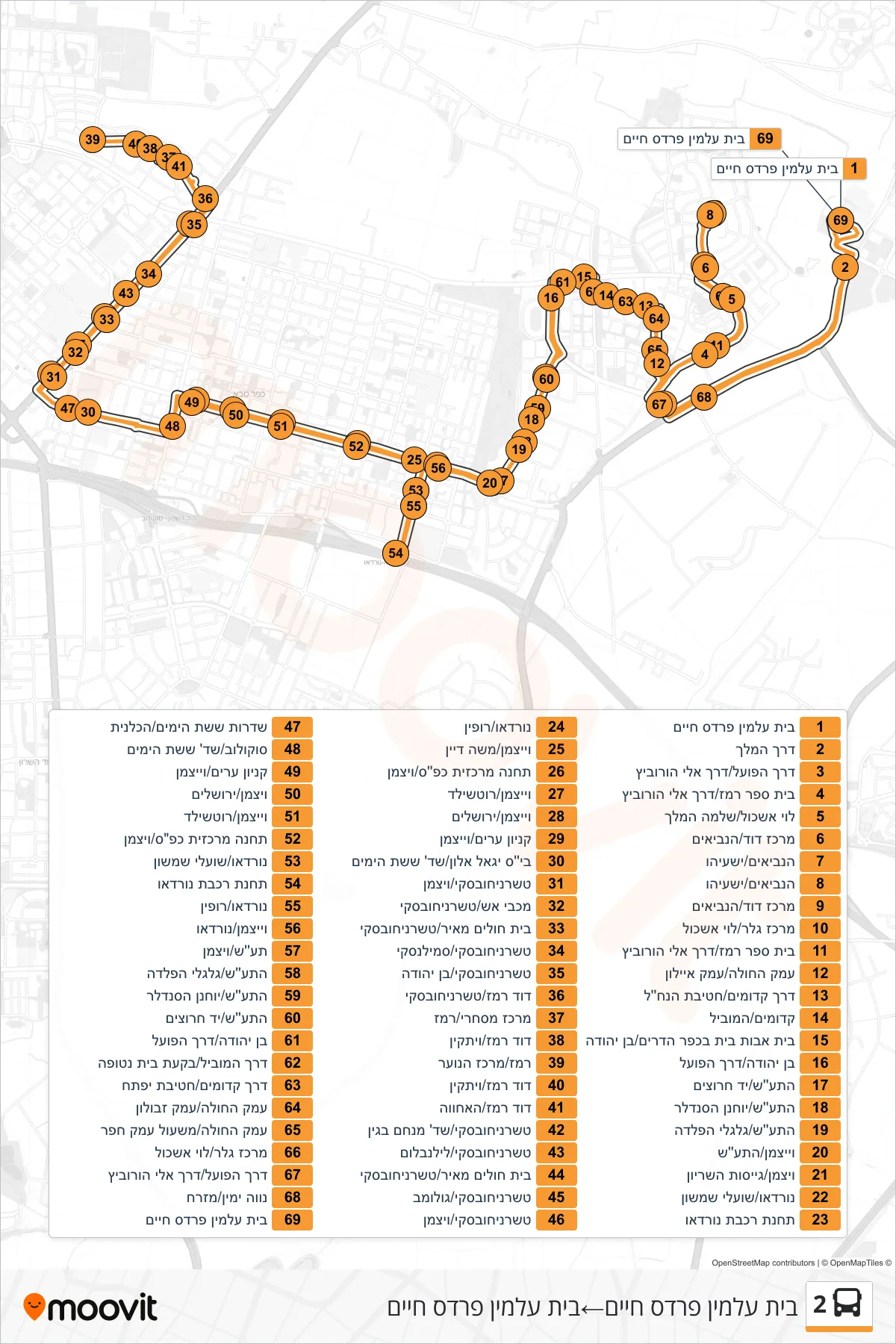 2  Line (Pardes Chaim Cemetery‎→Pardes Chaim Cemetery) route and stops on a map