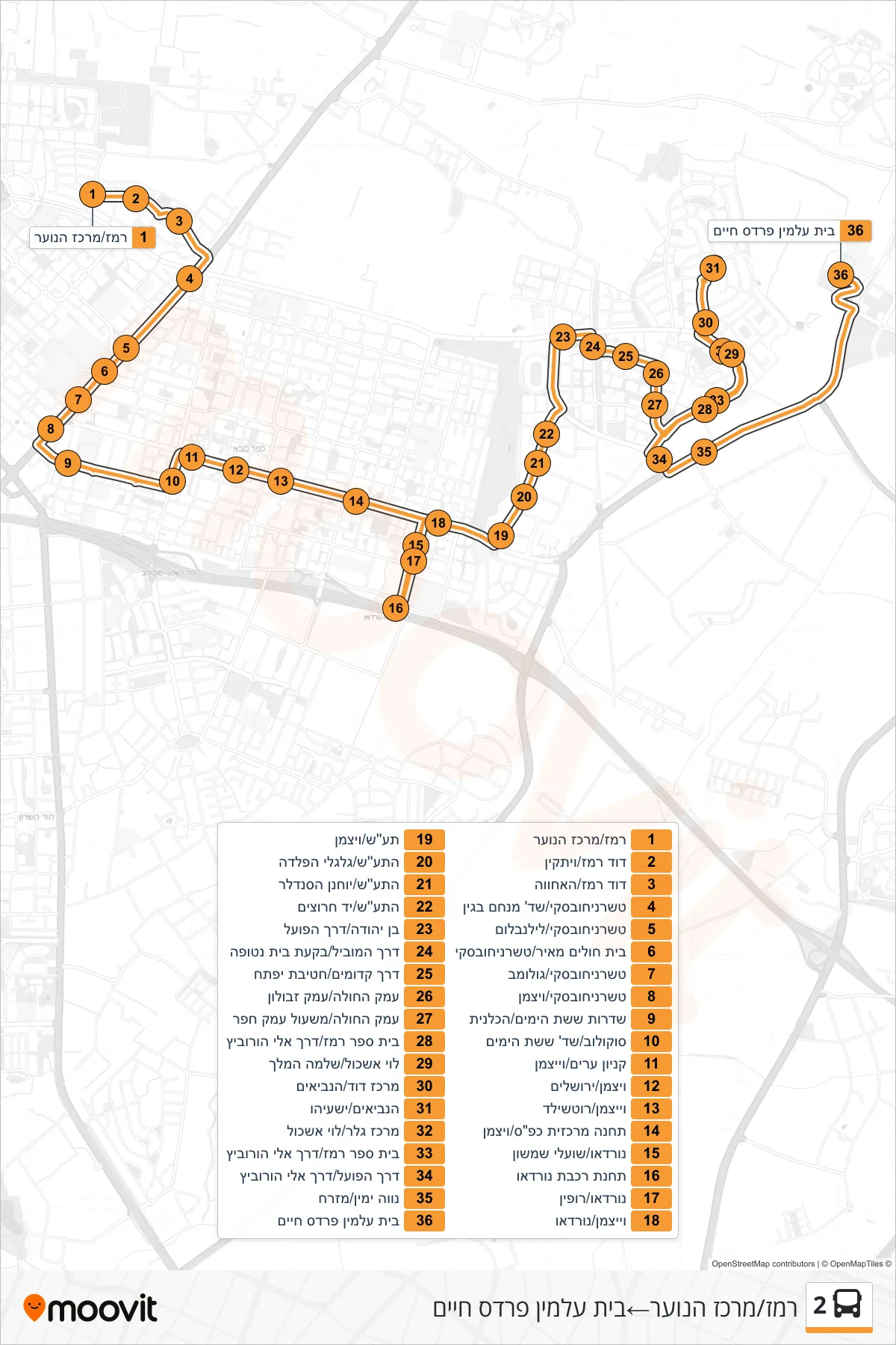 2  Line (Remez/Youth Center‎→Pardes Chaim Cemetery) route and stops on a map