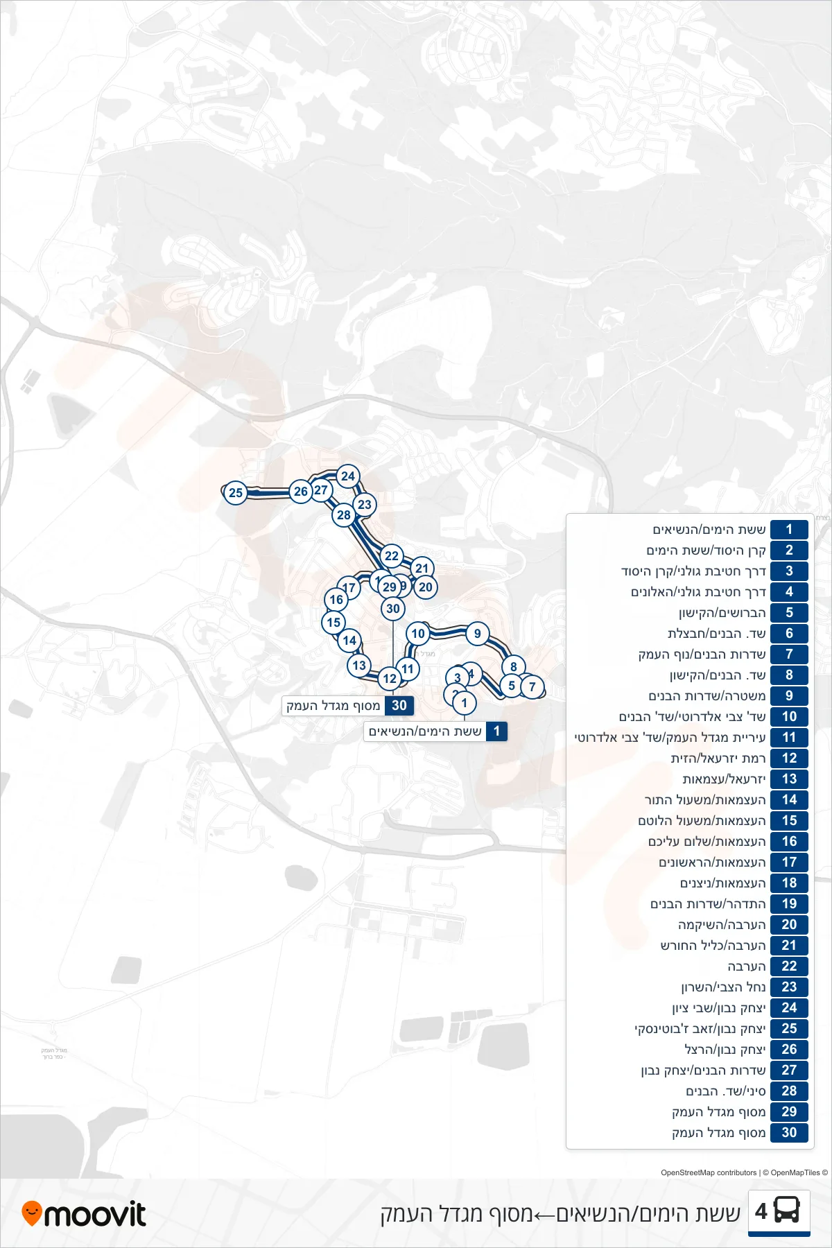 4 bus Line (Sheshet HaYamim/HaNesiim‎→Migdal HaEmek Terminal) route and stops on a map