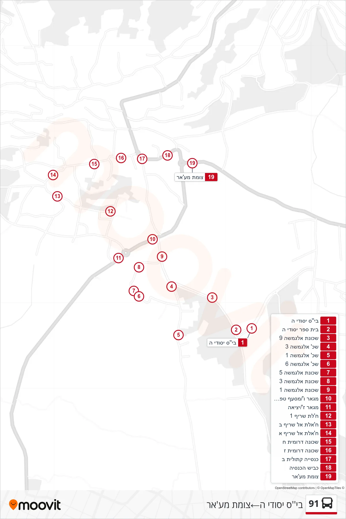 91 bus Line (Elementary School H‎→Maghar Junction) route and stops on a map