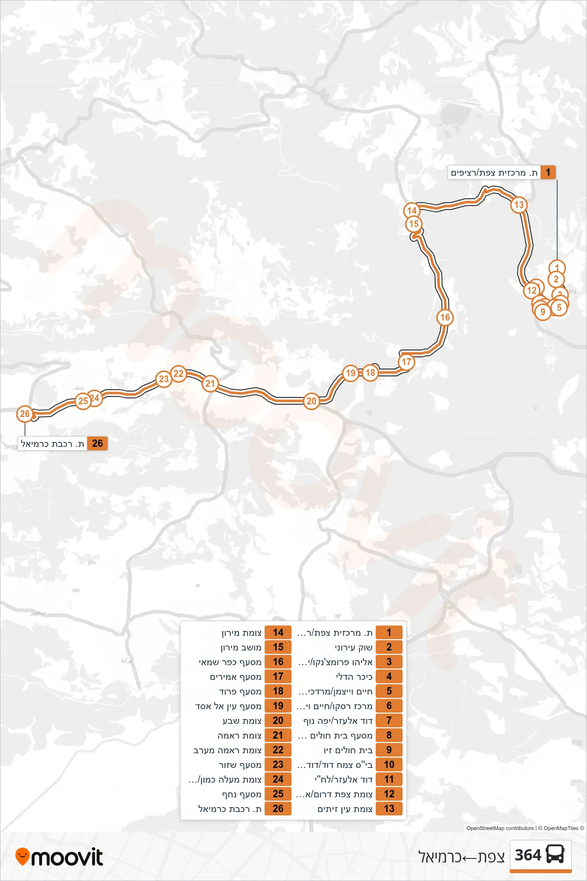 364  Line (Safed‎→Carmiel) route and stops on a map