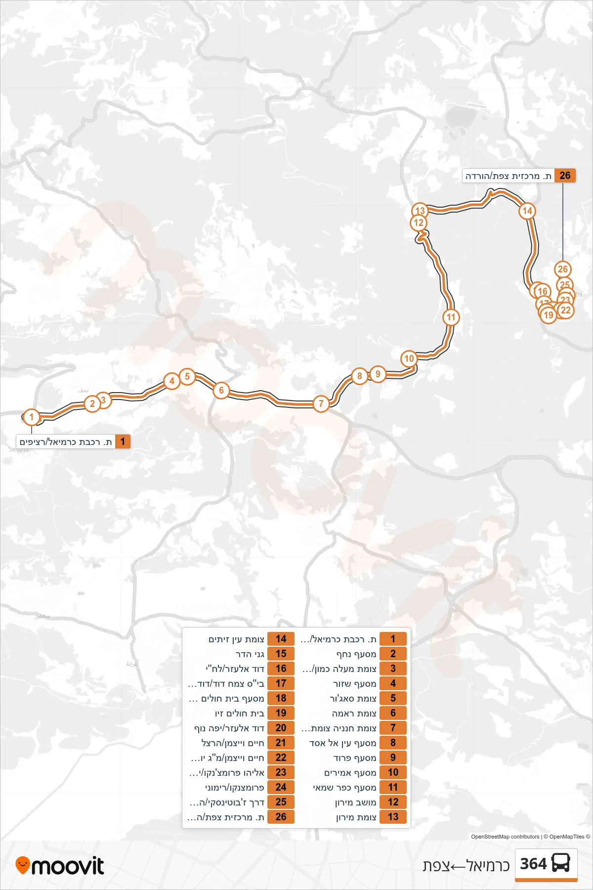 364 bus Line (Carmiel‎→Safed) route and stops on a map
