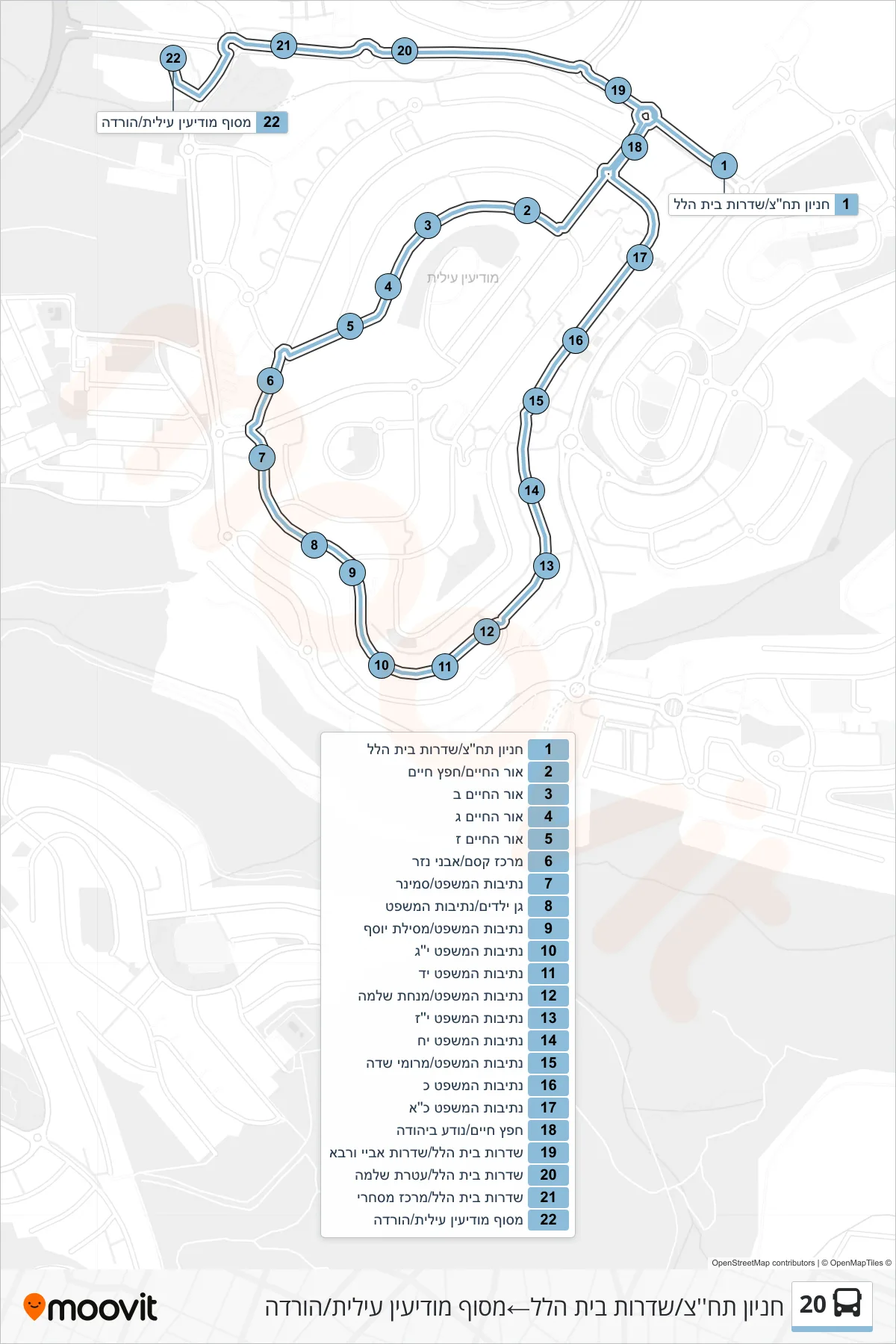 20 bus Line (Transit Parking/Beit Hillel Boulevard‎→Modi'in Illit Terminal/Drop Off) route and stops on a map