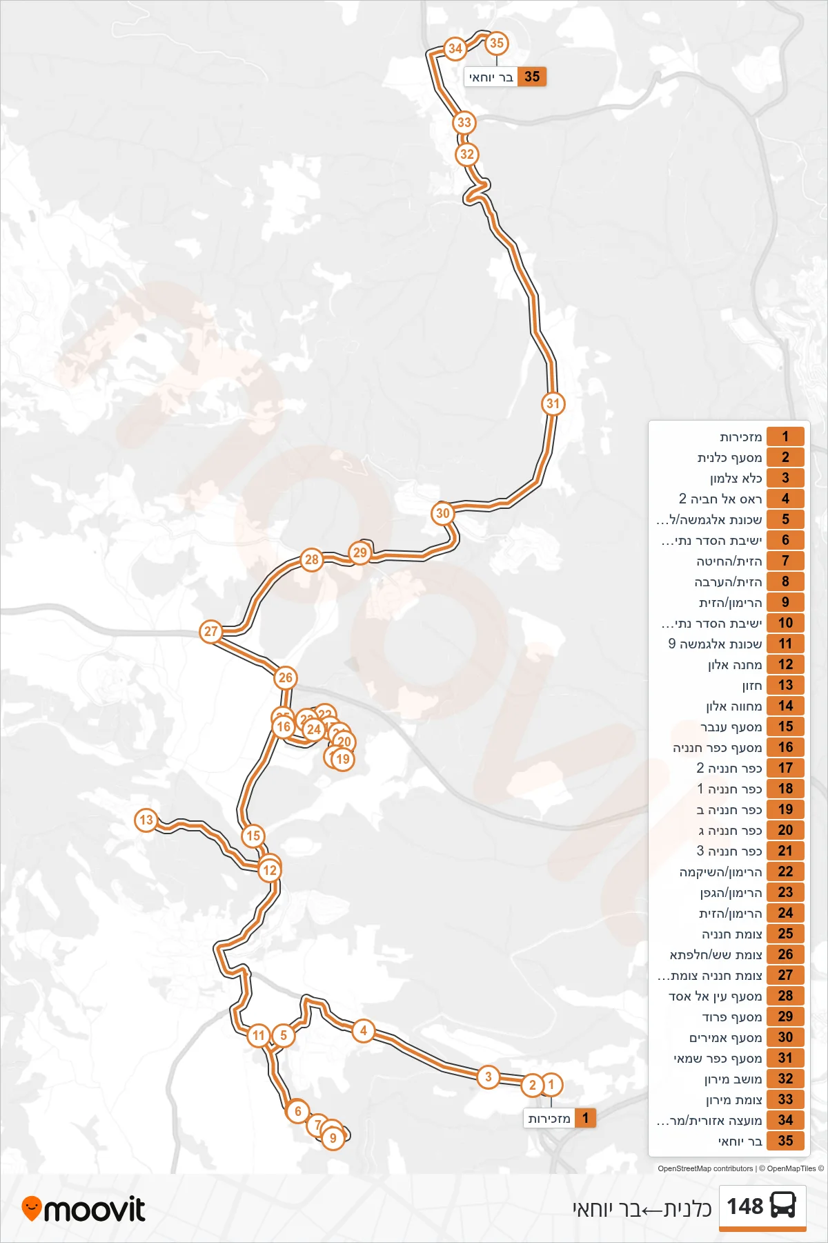 148  Line (Kalanit‎→Bar Yochai) route and stops on a map