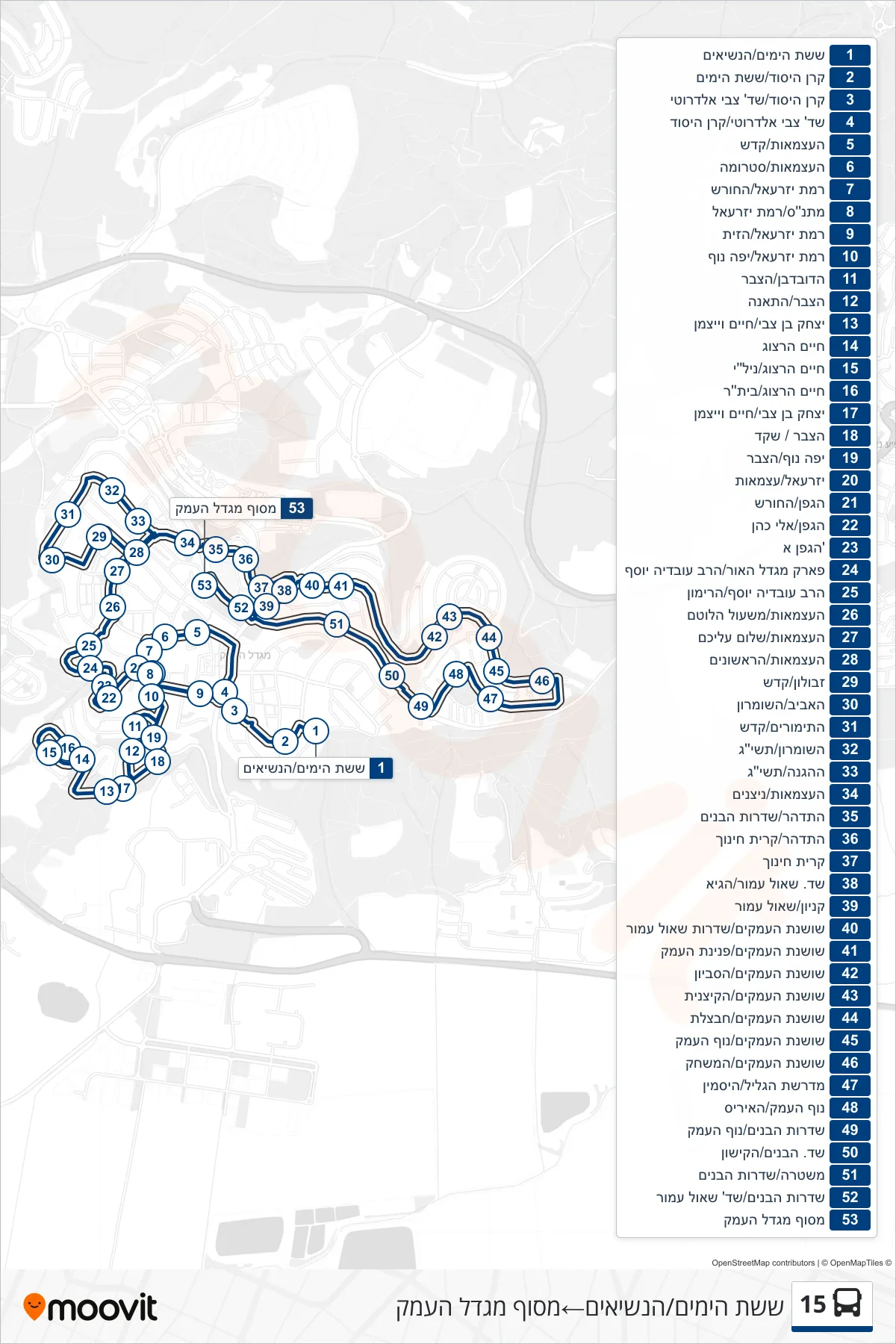 15 bus Line (Sheshet HaYamim/HaNesiim→Migdal HaEmek Terminal) route and stops on a map