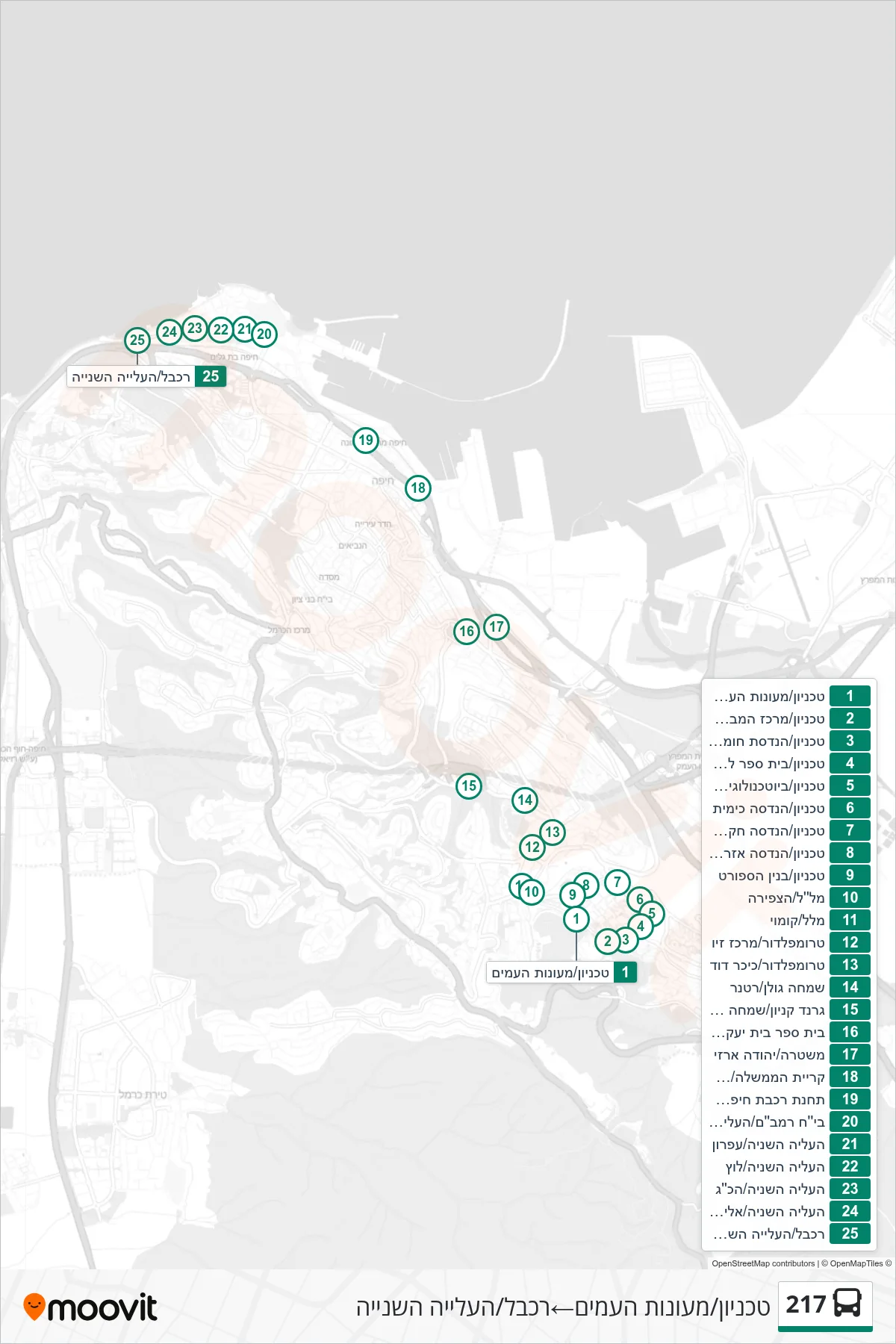 217  Line (Technion/Student Dorms‎→Cable Car/HaAliya HaShniya) route and stops on a map